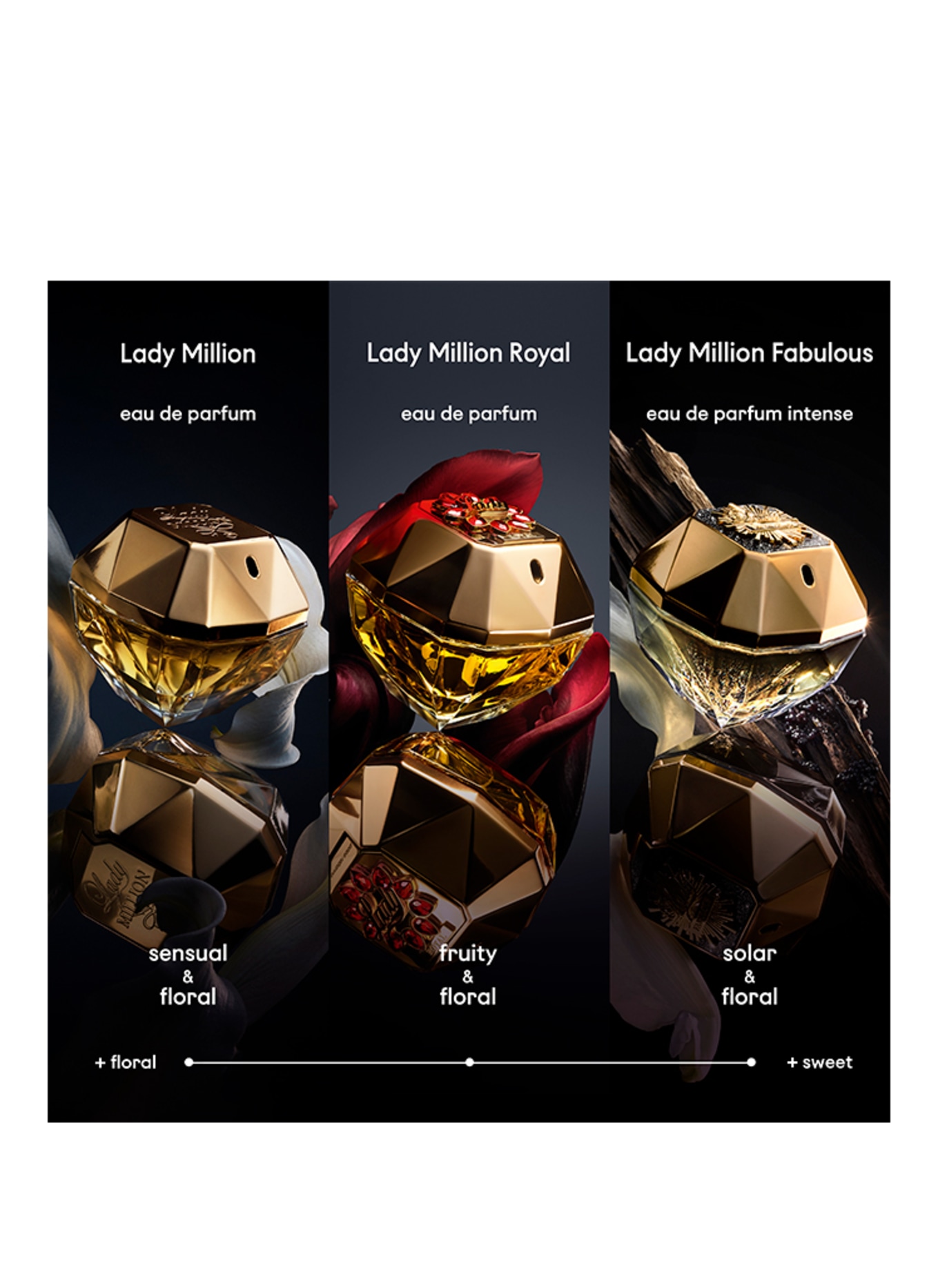 rabanne Fragrances LADY MILLION ROYAL (Obrázek 5)