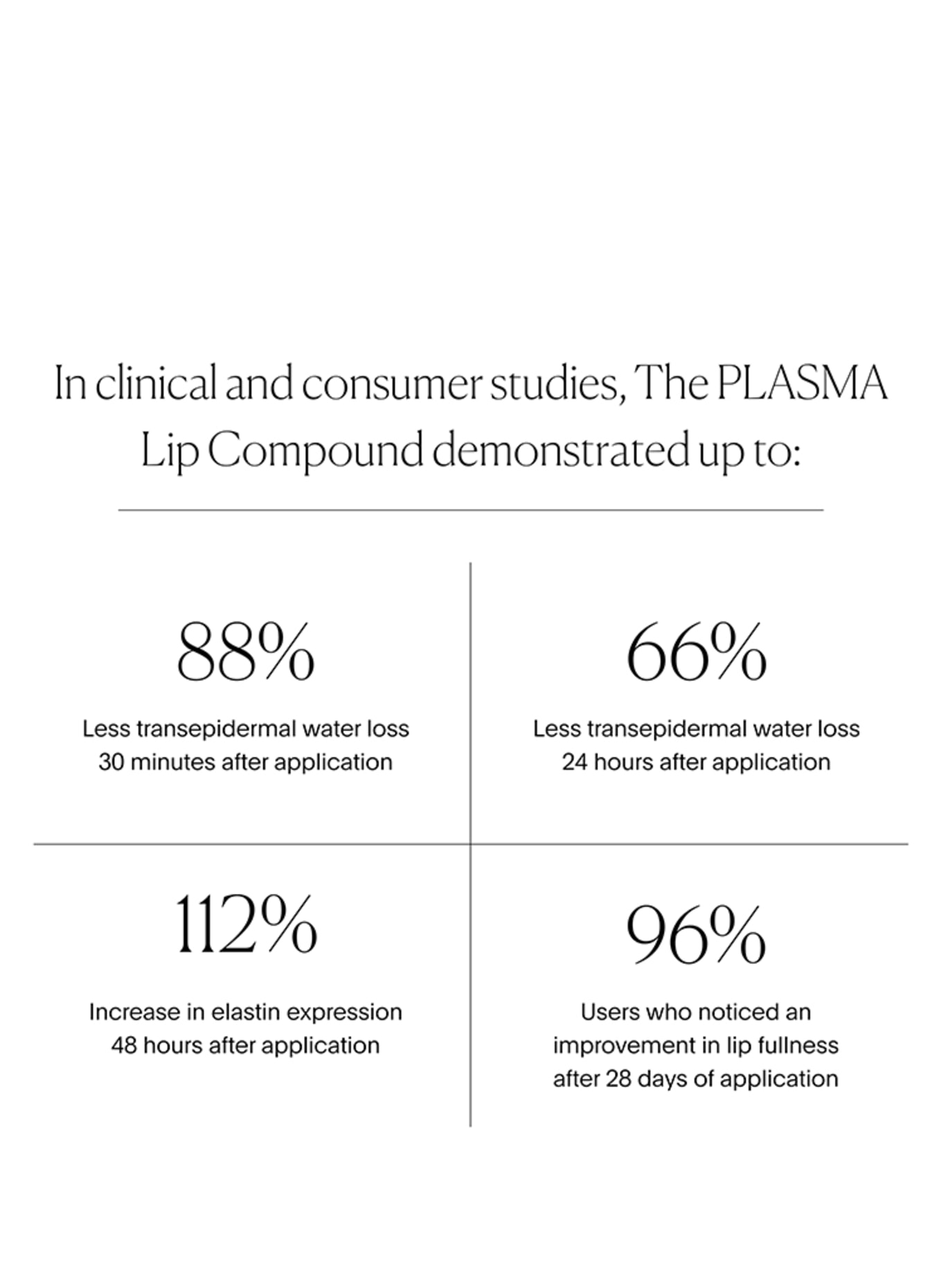 U BEAUTY THE PLASMA LIP COMPOUND: FAWN