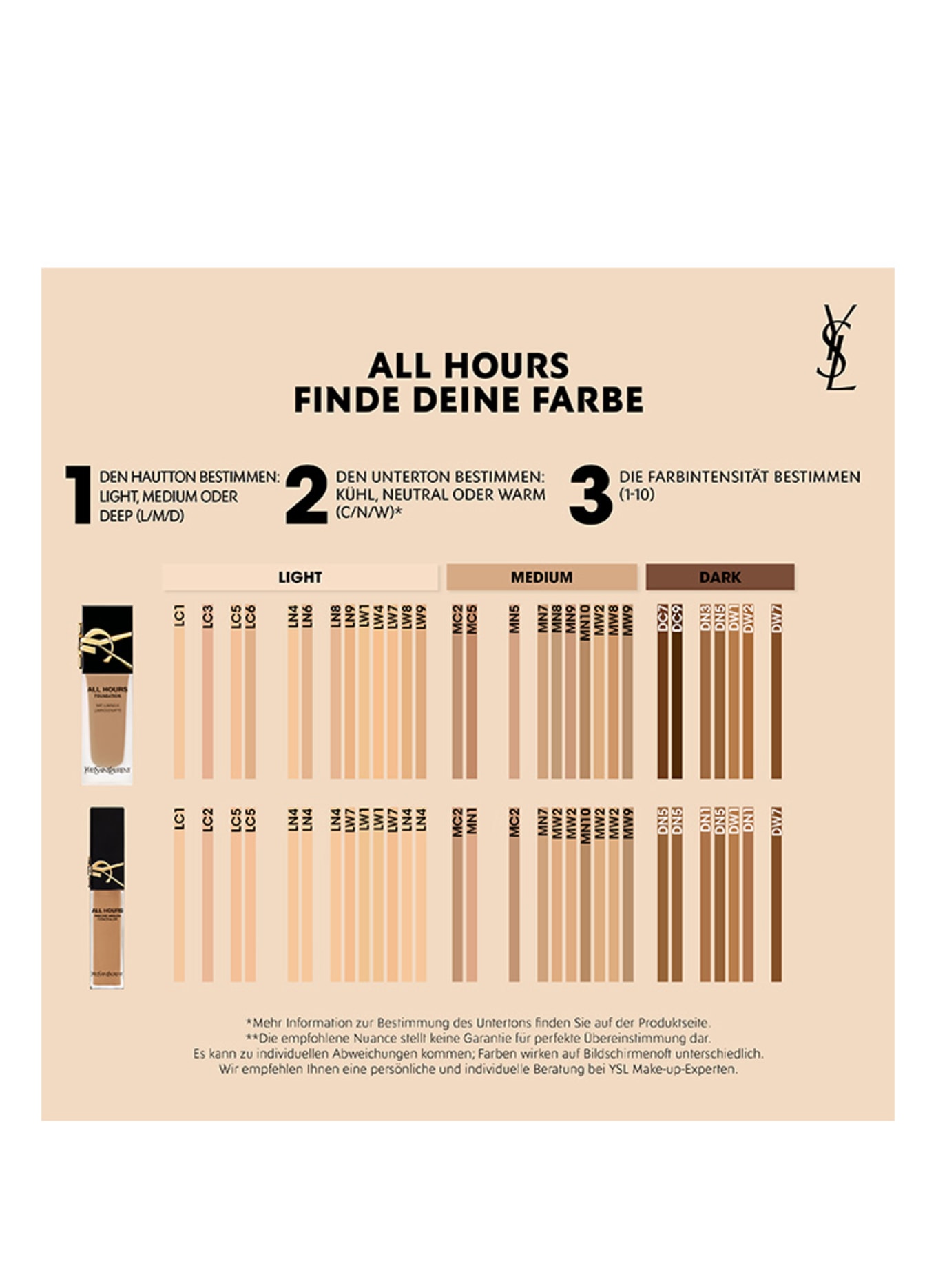 YVES SAINT LAURENT BEAUTÉ ALL HOURS CONCEALER: LC5