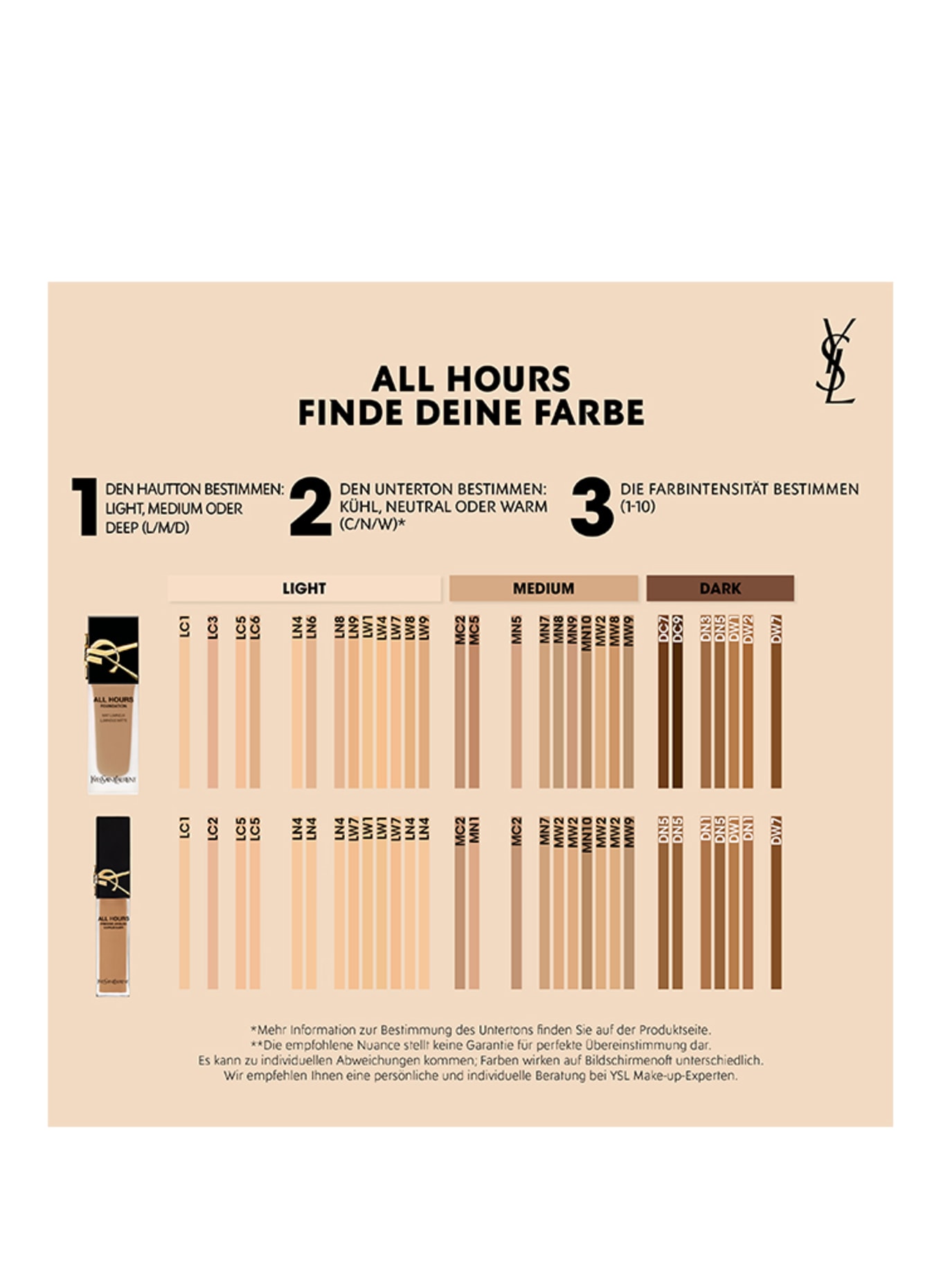 YVES SAINT LAURENT BEAUTÉ ALL HOURS CONCEALER: MW2