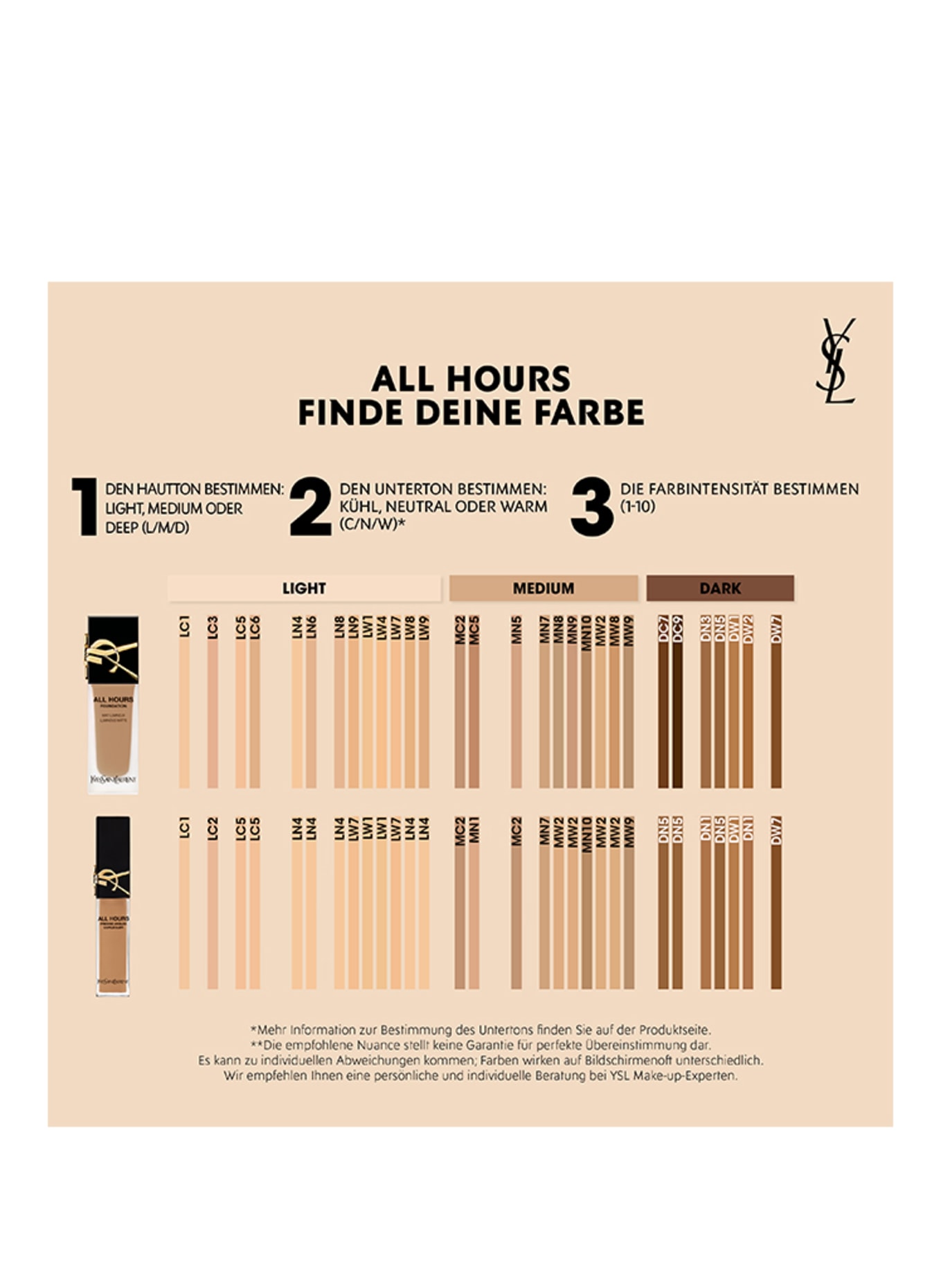 YVES SAINT LAURENT BEAUTÉ ALL HOURS CONCEALER: DW1