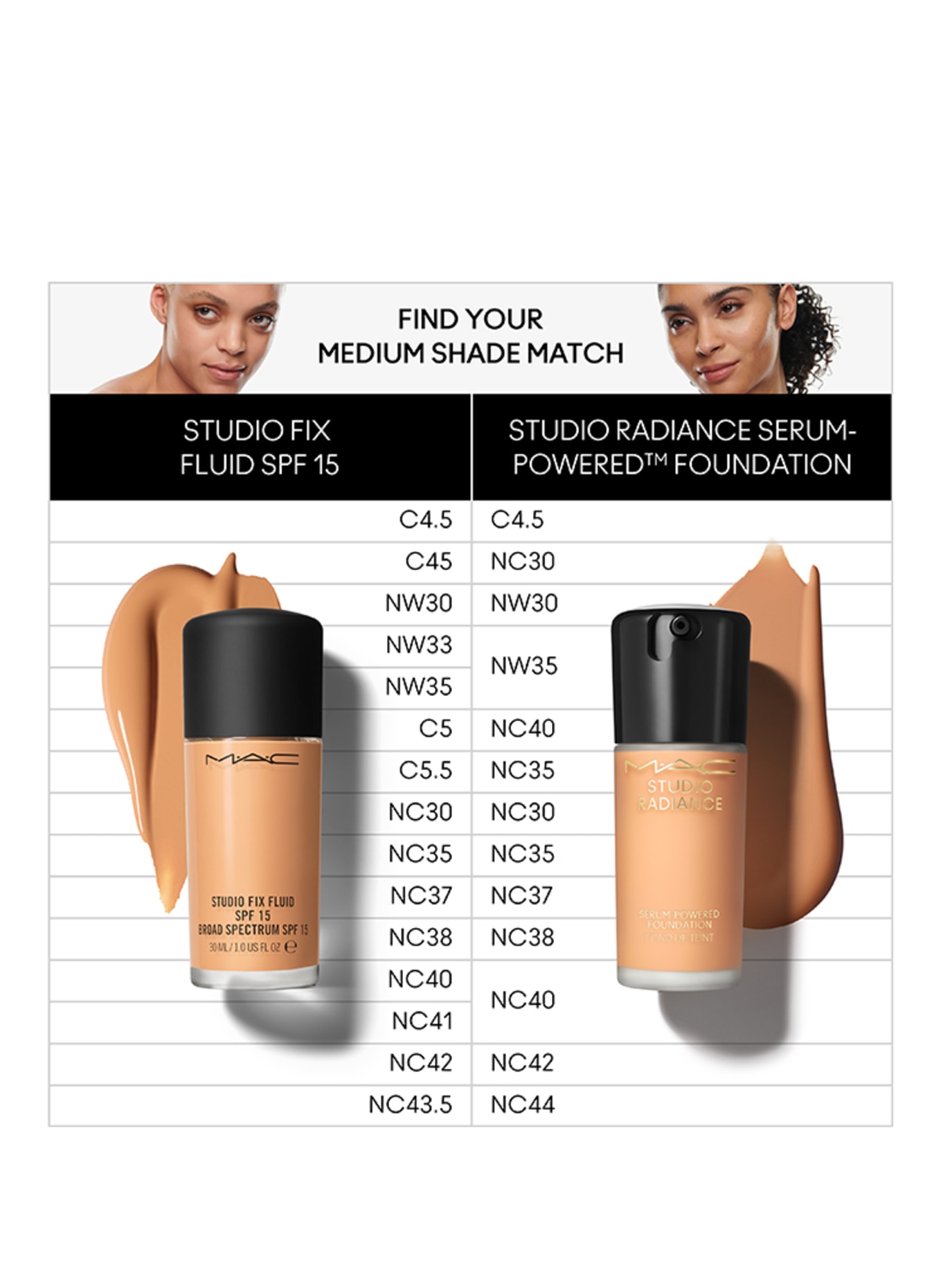M.A.C STUDIO RADIANCE: NC44