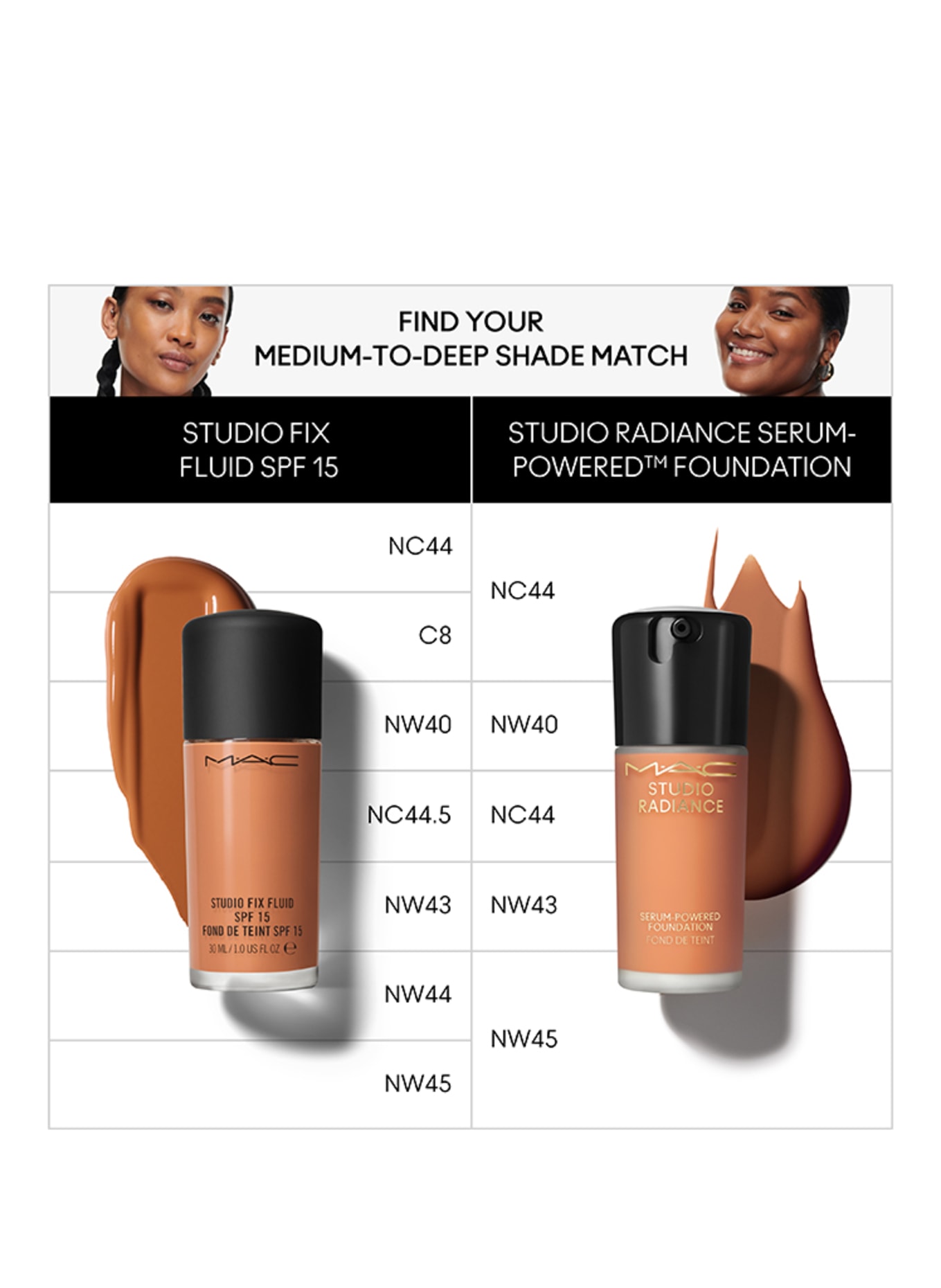 M.A.C STUDIO RADIANCE: NW43