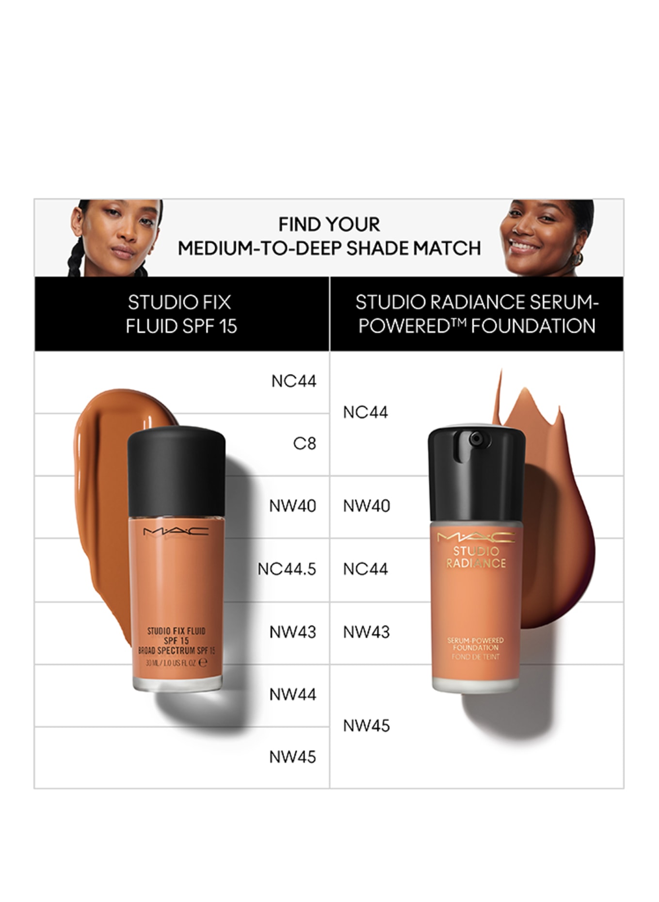 M.A.C STUDIO RADIANCE: NW45