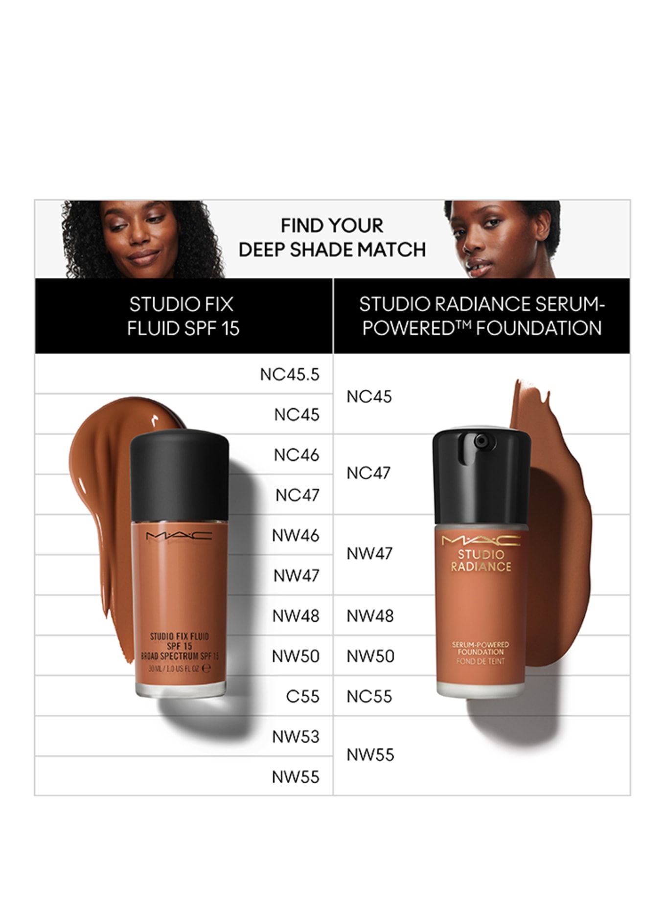 M.A.C STUDIO RADIANCE: NW50