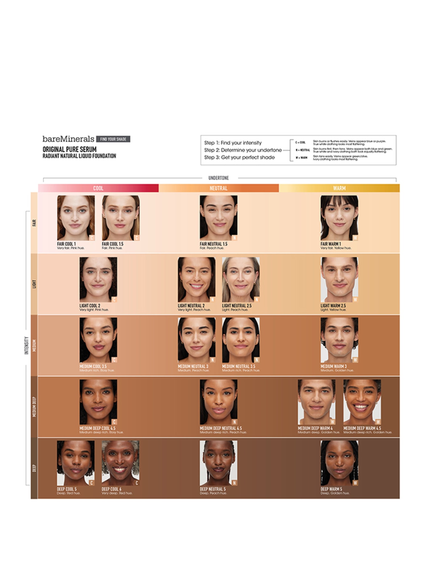 bareMinerals ORIGINAL: MEDIUM WARM 3