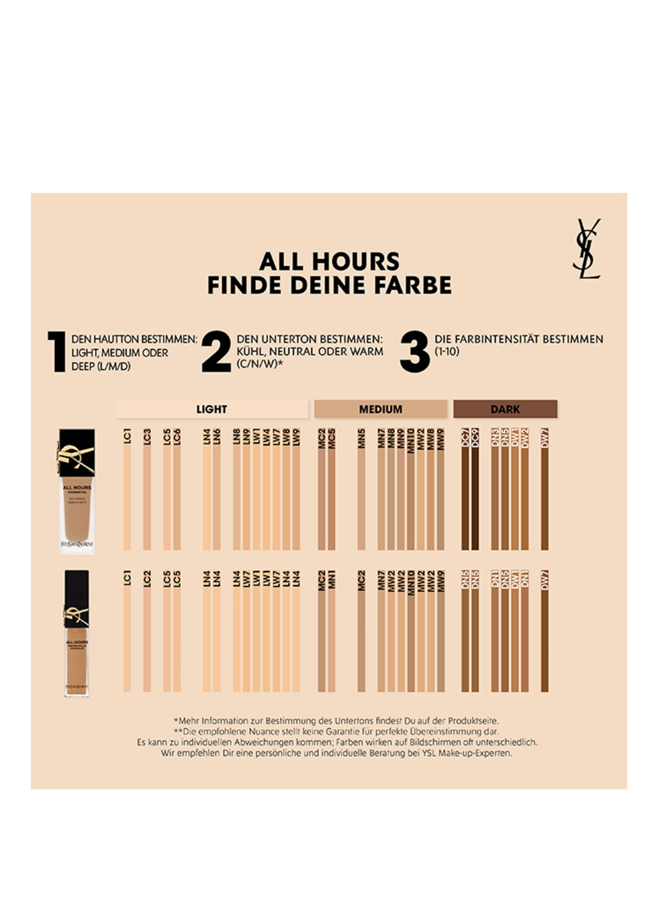YVES SAINT LAURENT BEAUTÉ ALL HOURS CONCEALER: DW4