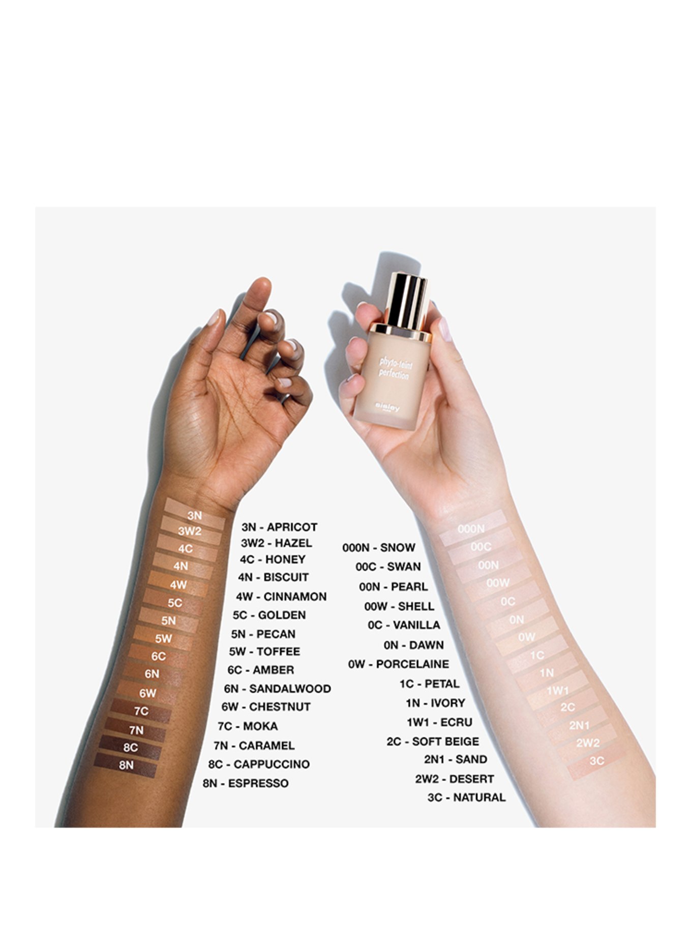 sisley Paris PHYTO-TEINT PERFECTION: 4N BISCUIT