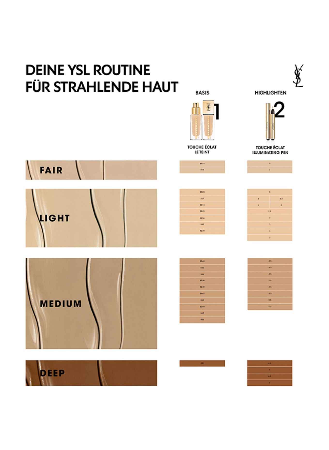 YVES SAINT LAURENT BEAUTÉ TOUCHE ÉCLAT LE TEINT: BD25 WARM BEIGE