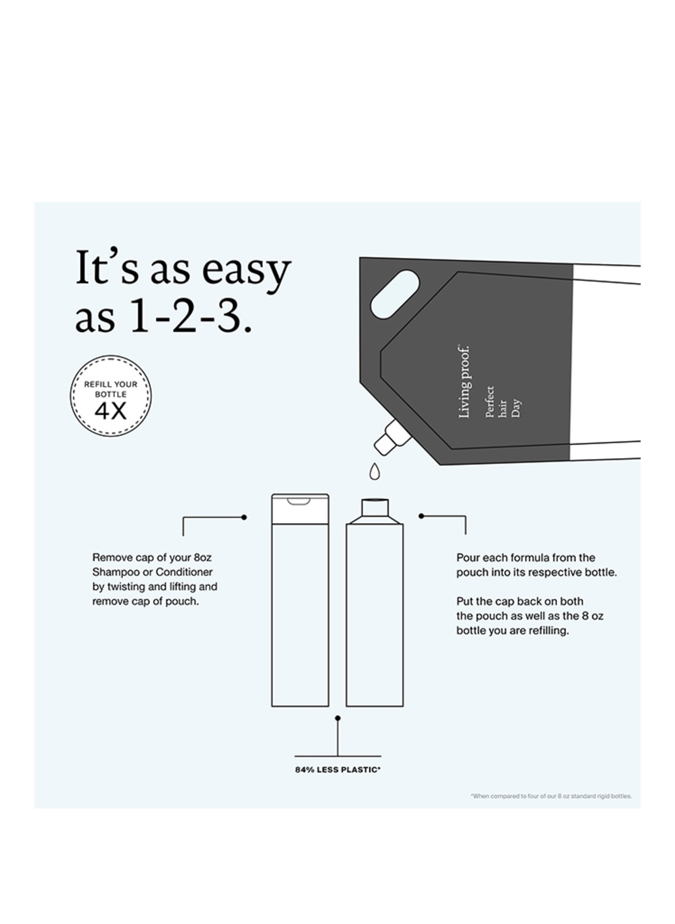 LIVING PROOF PERFECT HAIR DAY