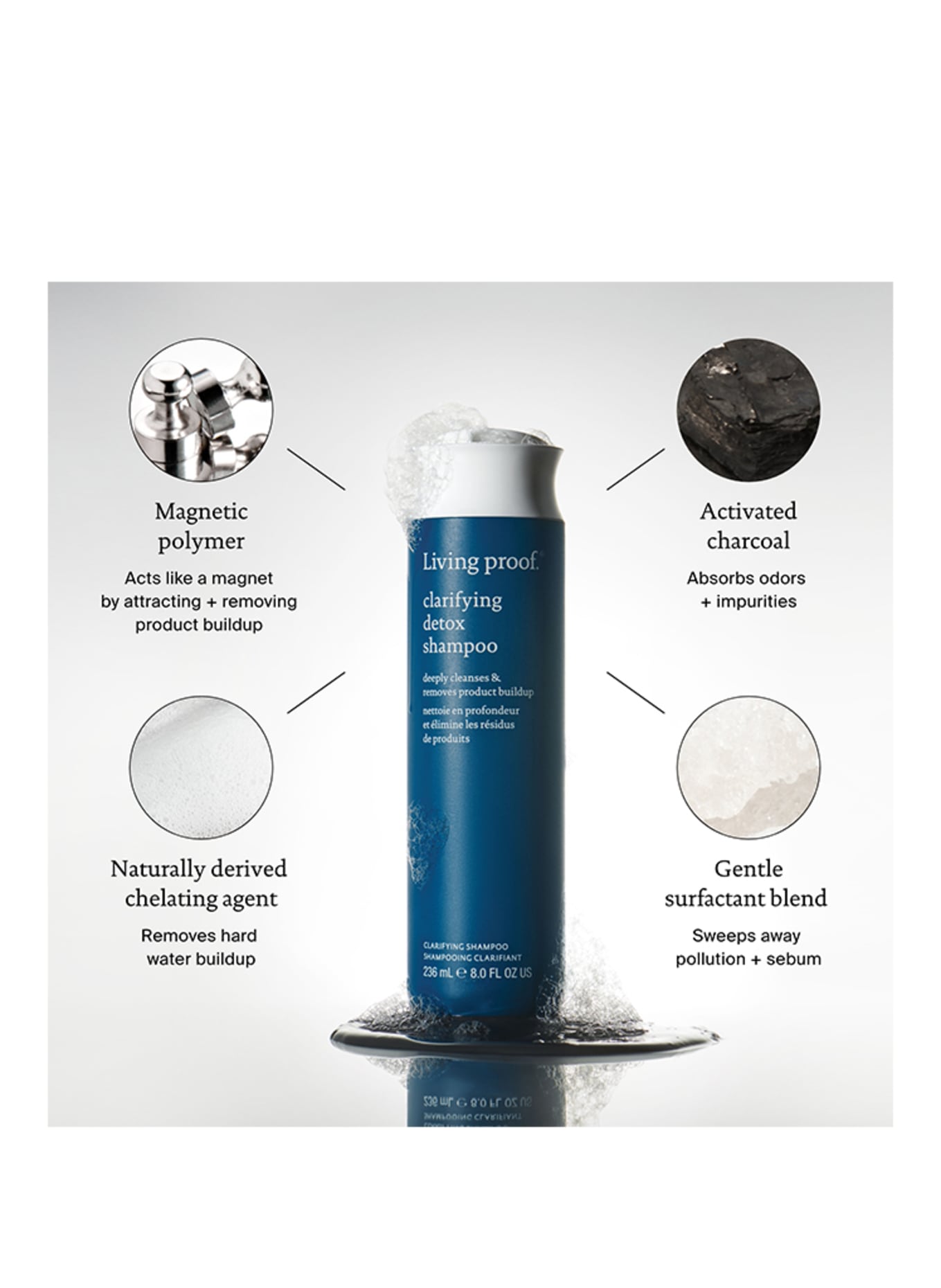 LIVING PROOF CLARIFYING DETOX SHAMPOO