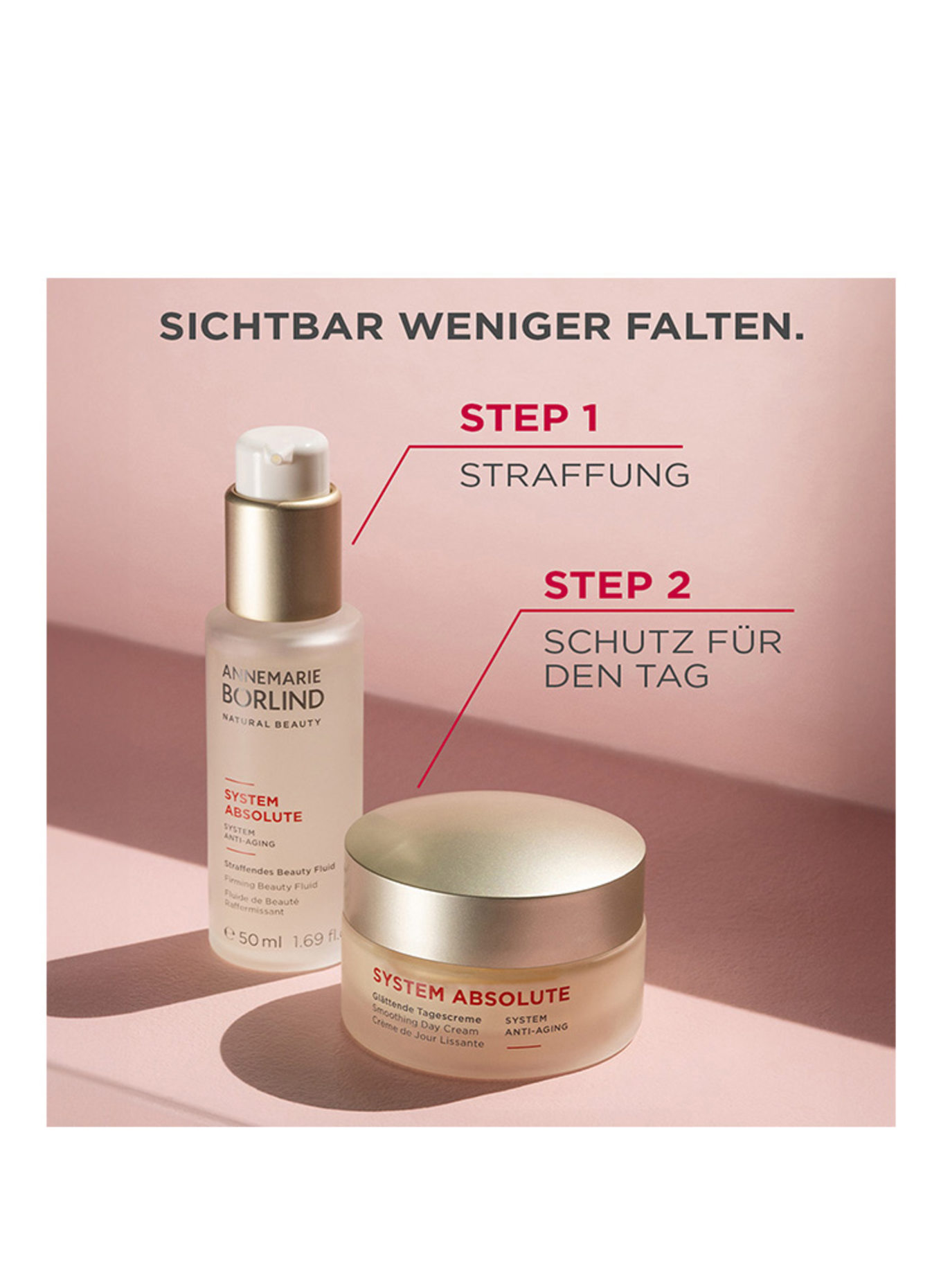 ANNEMARIE BÖRLIND SYSTEM ABSOLUTE