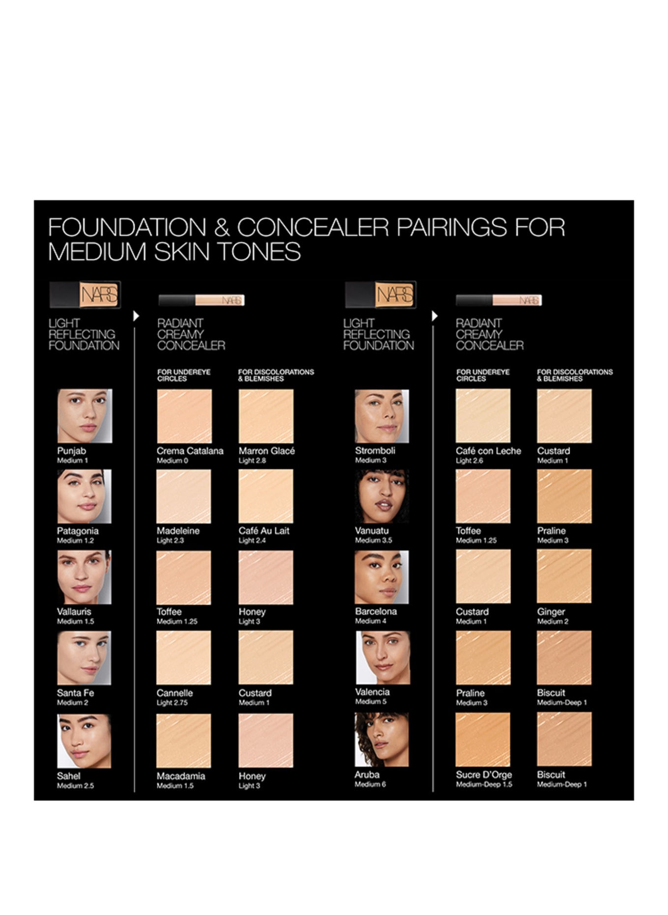 NARS LIGHT REFLECTING FOUNDATION: VALENCIA