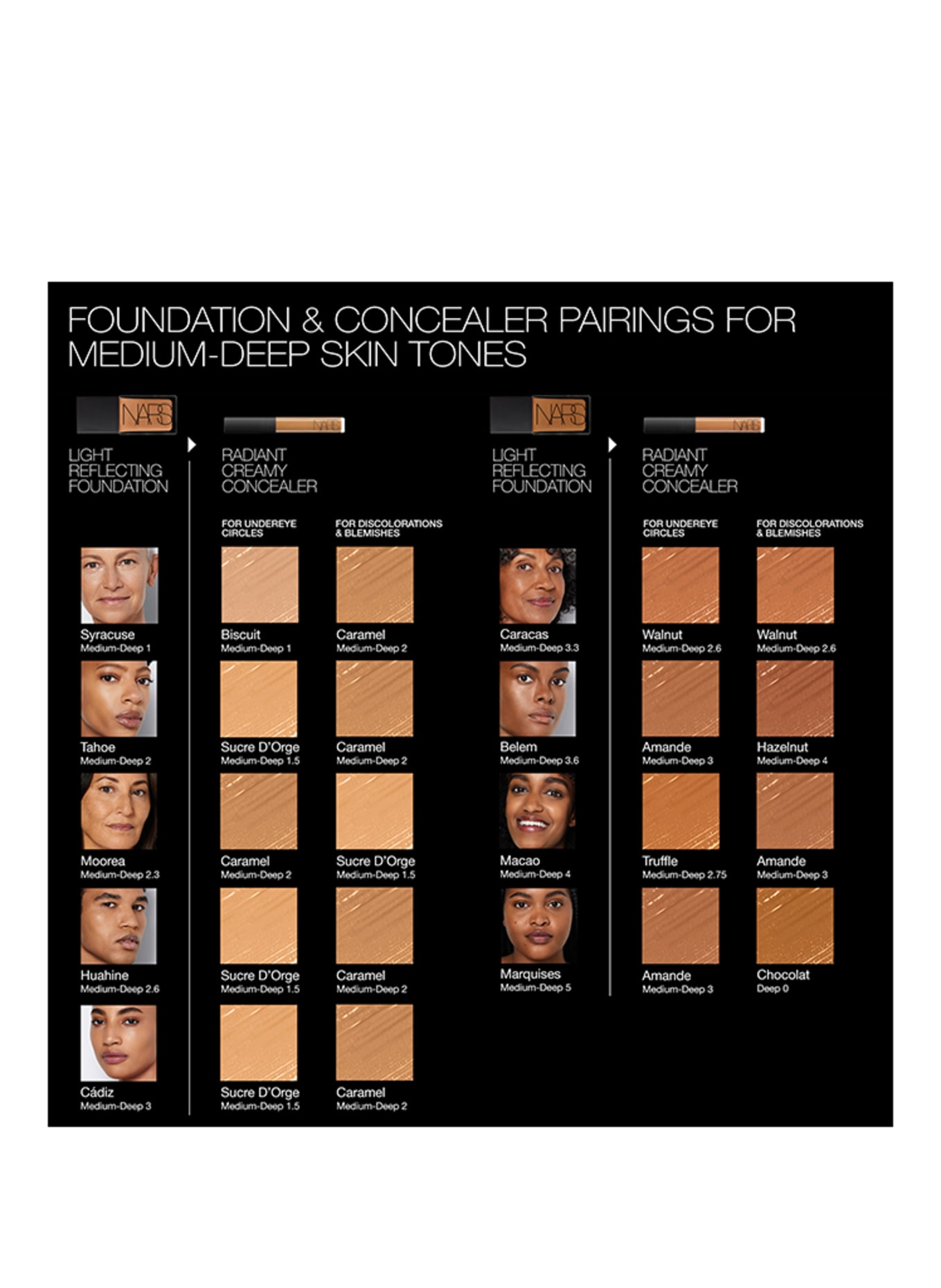 NARS LIGHT REFLECTING FOUNDATION: TAHOE