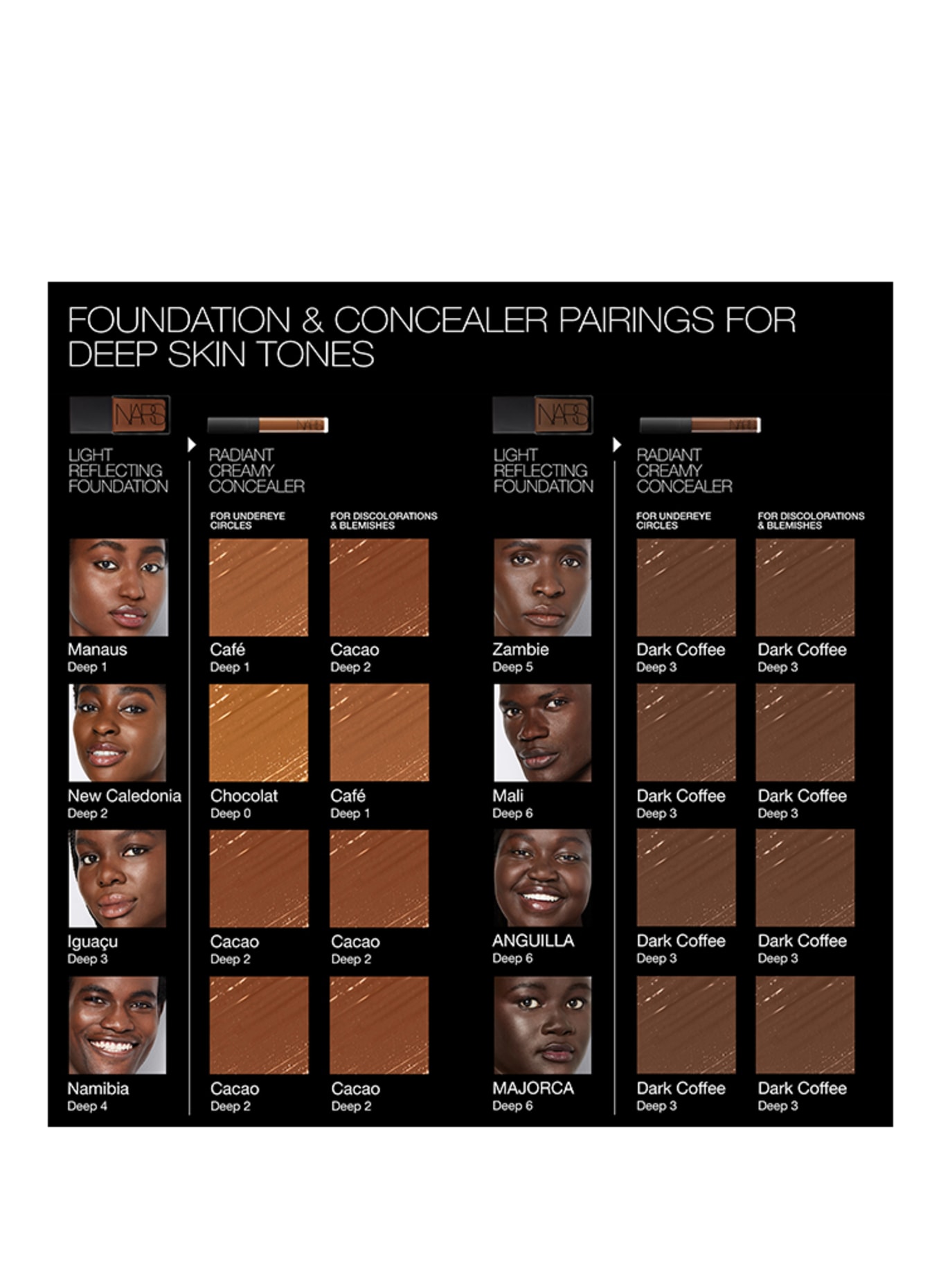 NARS LIGHT REFLECTING FOUNDATION: MANAUS