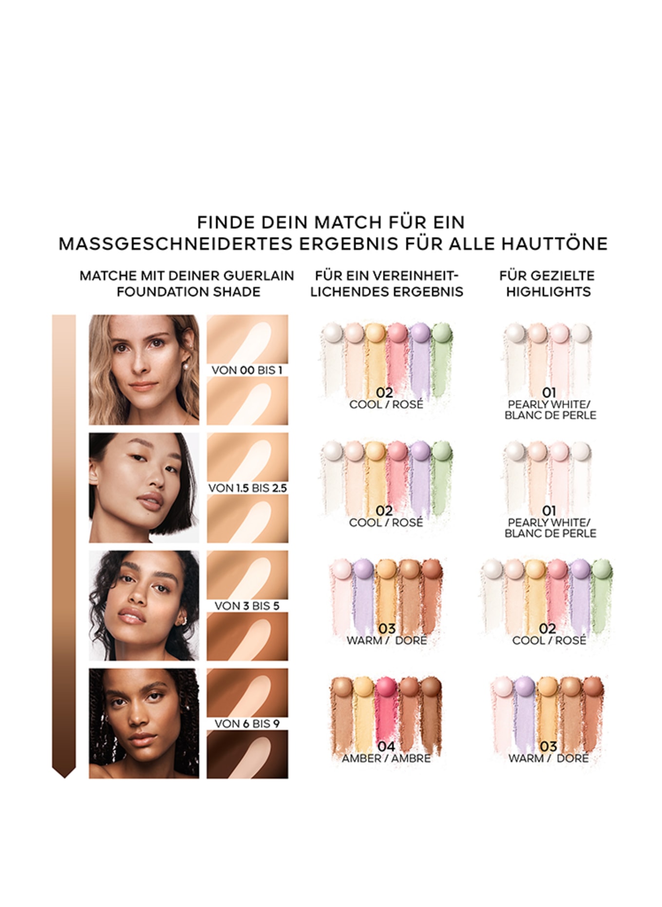 GUERLAIN METEORITES: 01 PEARLY WHITE / BLANC DE PERLE