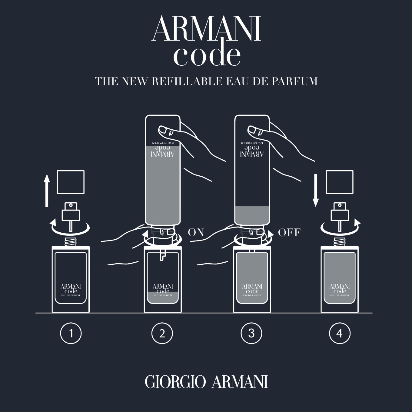 GIORGIO ARMANI BEAUTY CODE HOMME