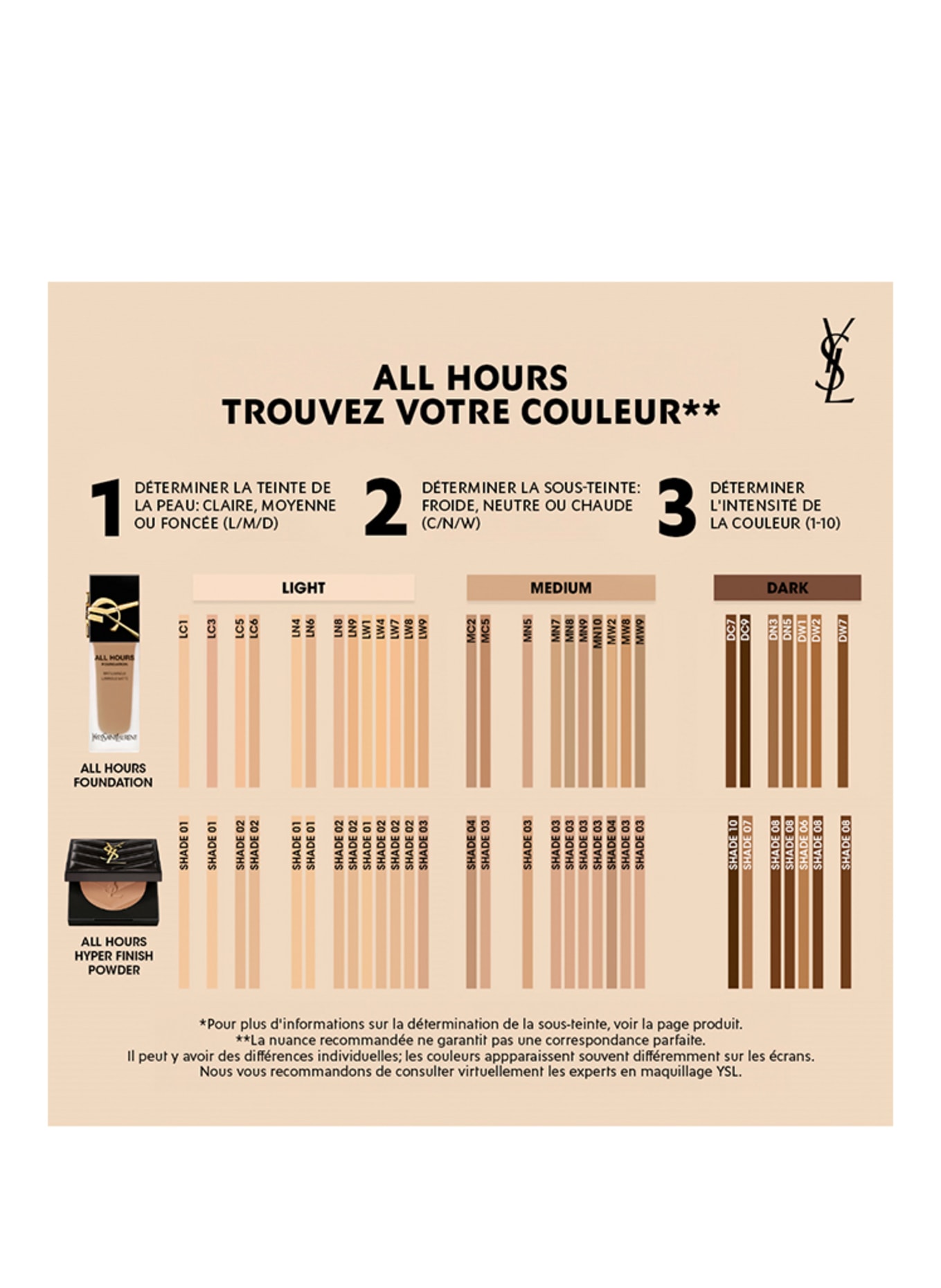 YVES SAINT LAURENT BEAUTÉ ALL HOURS HYPER FINISH: SHADE 2