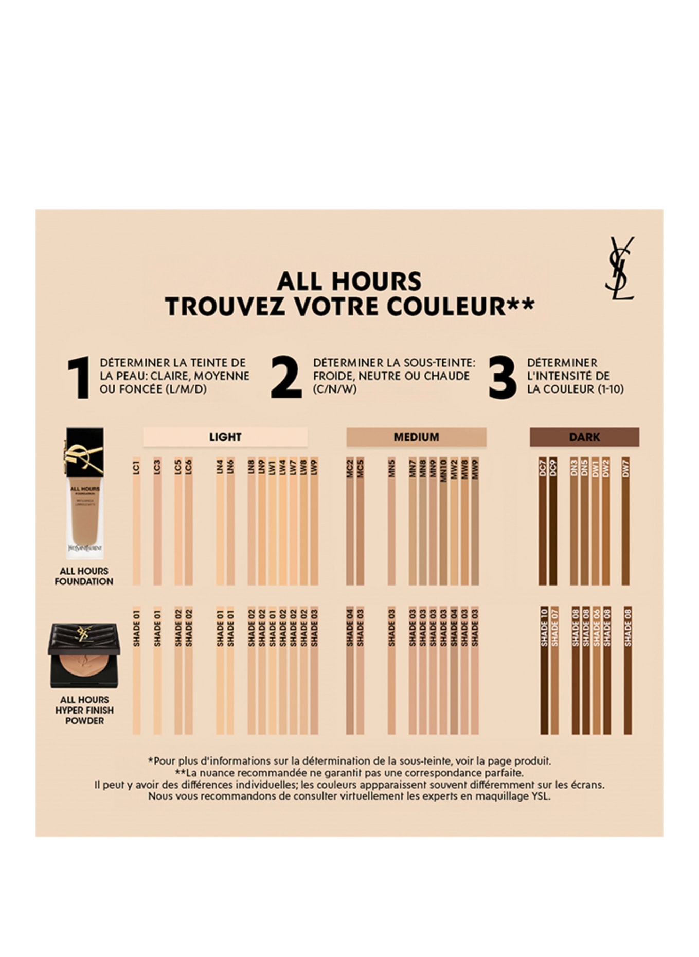 YVES SAINT LAURENT BEAUTÉ ALL HOURS HYPER FINISH: SHADE 7