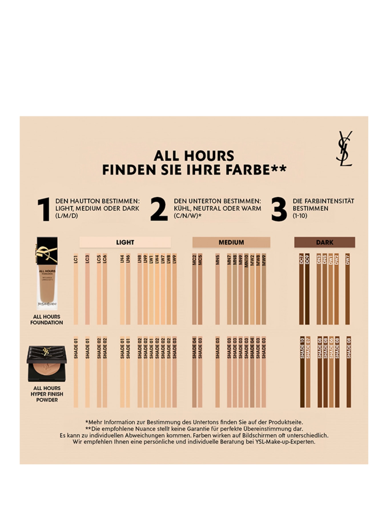YVES SAINT LAURENT BEAUTÉ ALL HOURS HYPER FINISH: TRANSPARENT