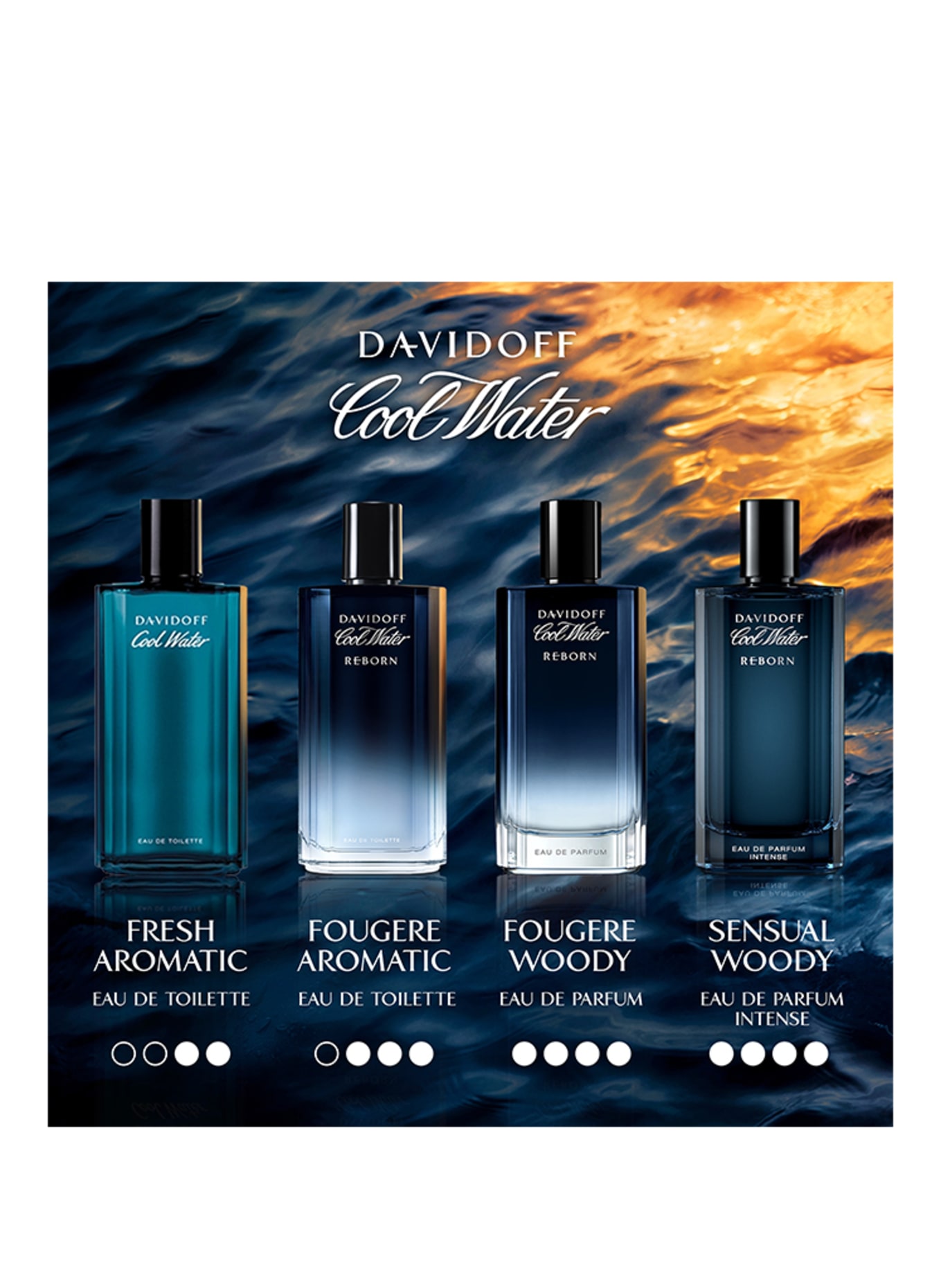 Davidoff COOL WATER REBORN