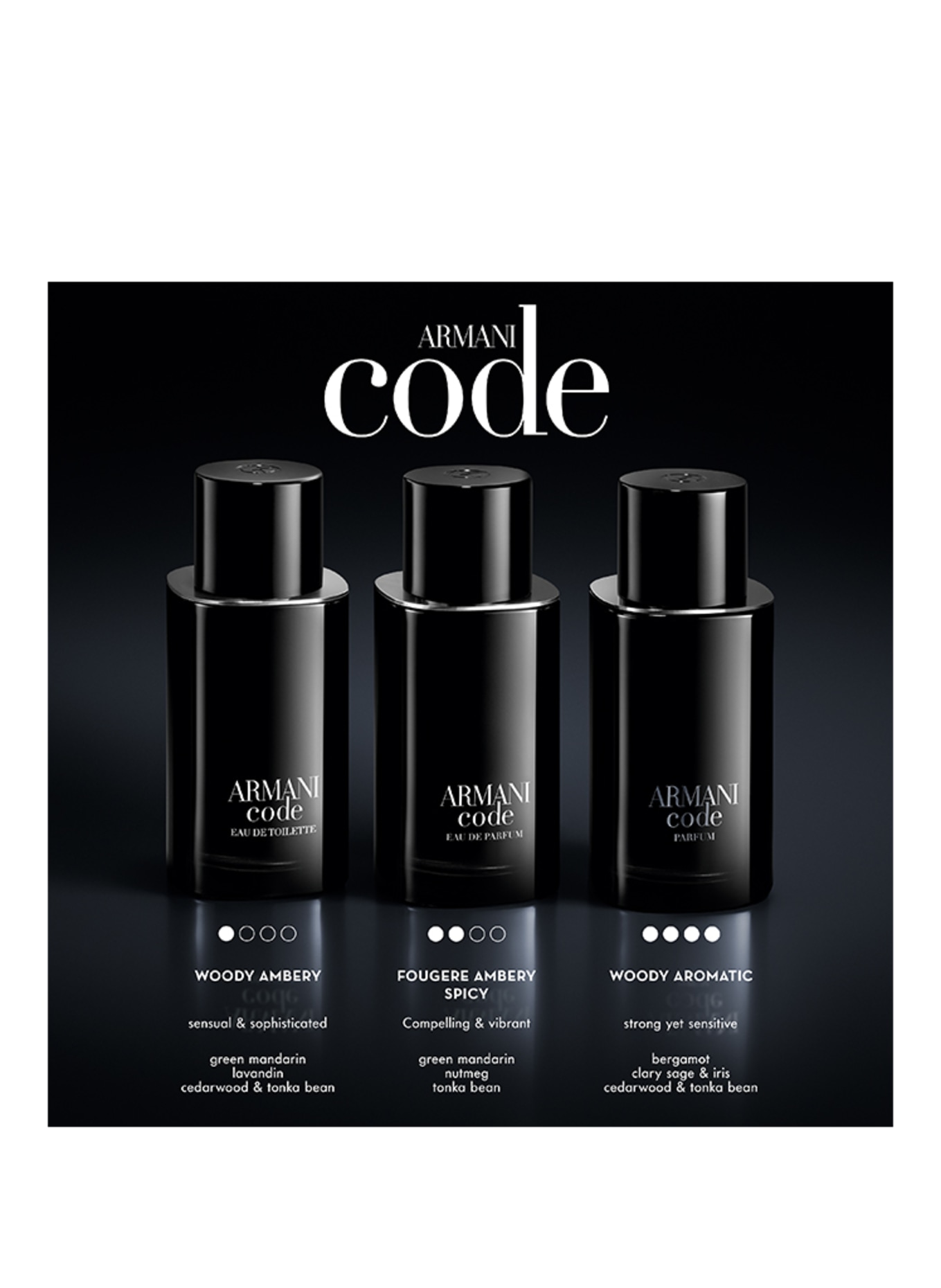 GIORGIO ARMANI BEAUTY CODE HOMME