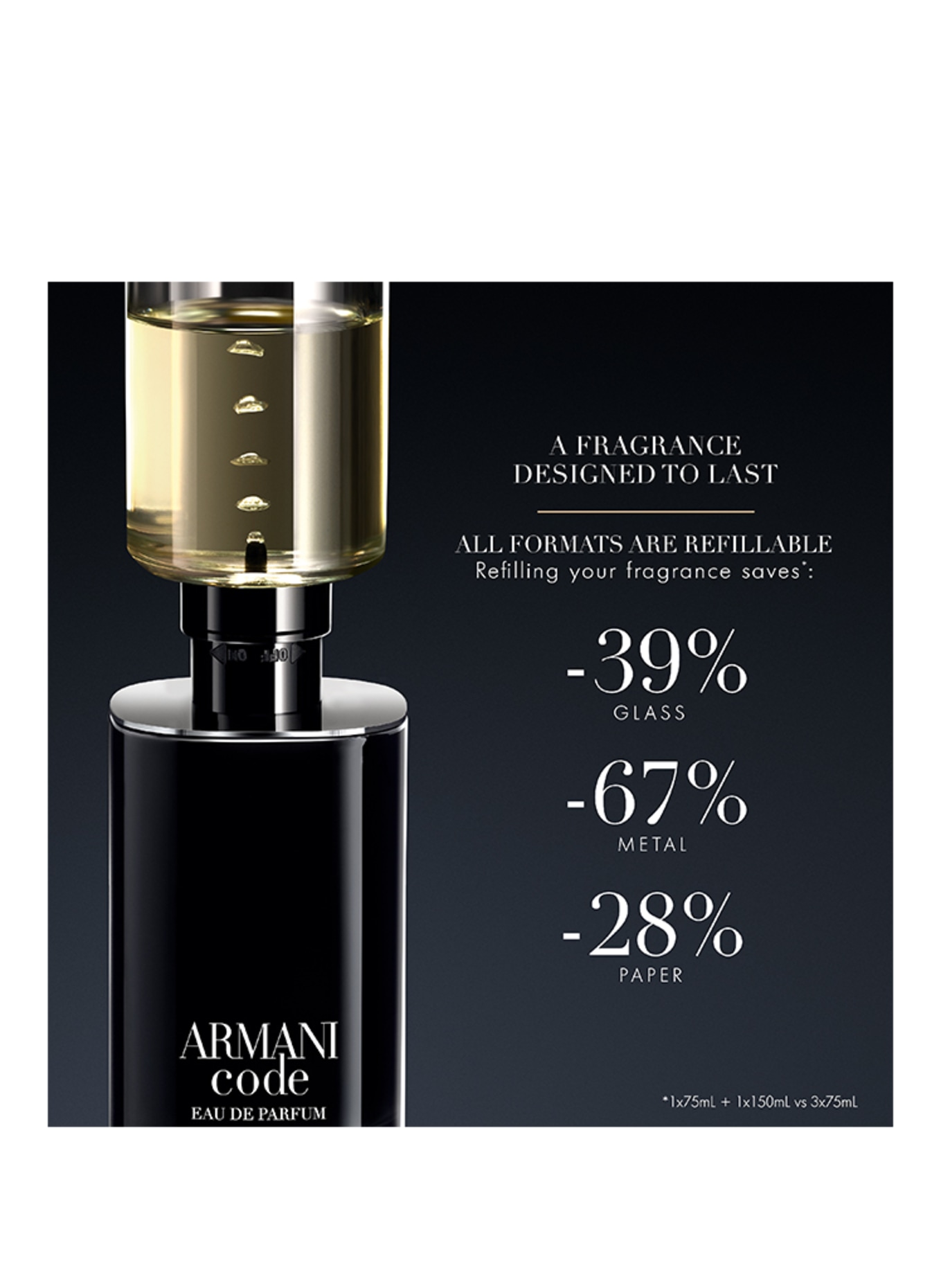 GIORGIO ARMANI BEAUTY CODE HOMME
