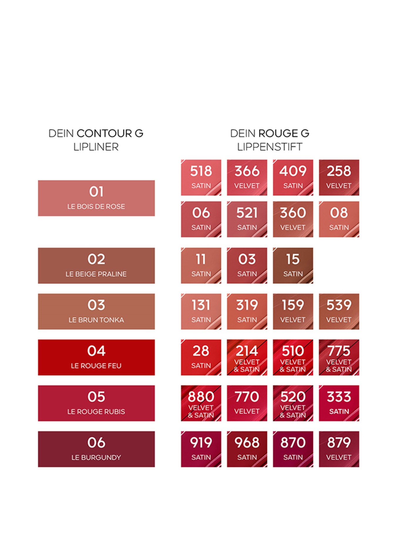 GUERLAIN CONTOUR G: 04 LE ROUGE FEU