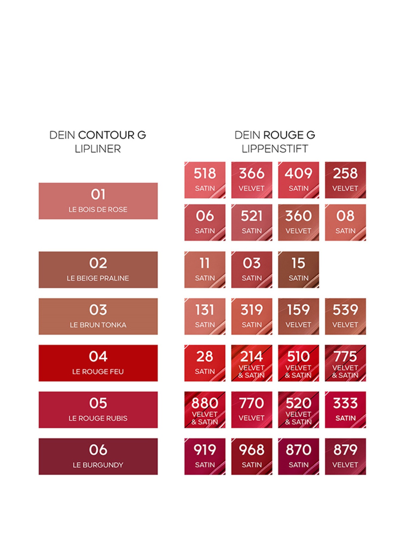 GUERLAIN CONTOUR G: 06 LE BURGUNDY