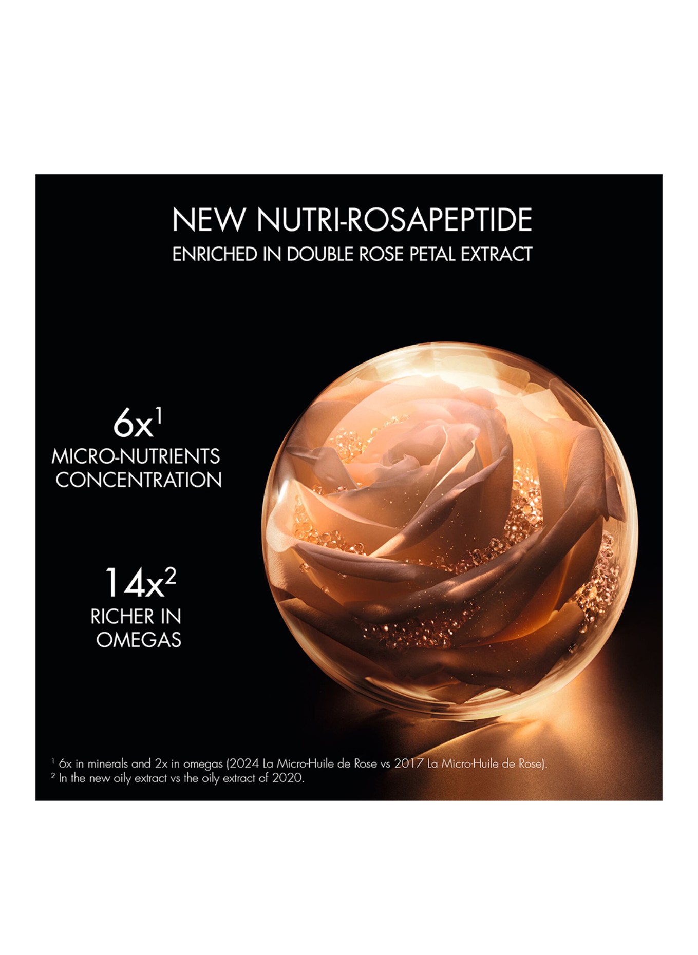 DIOR DIOR PRESTIGE LA MICRO-HUILE DE ROSE ACTIVATED