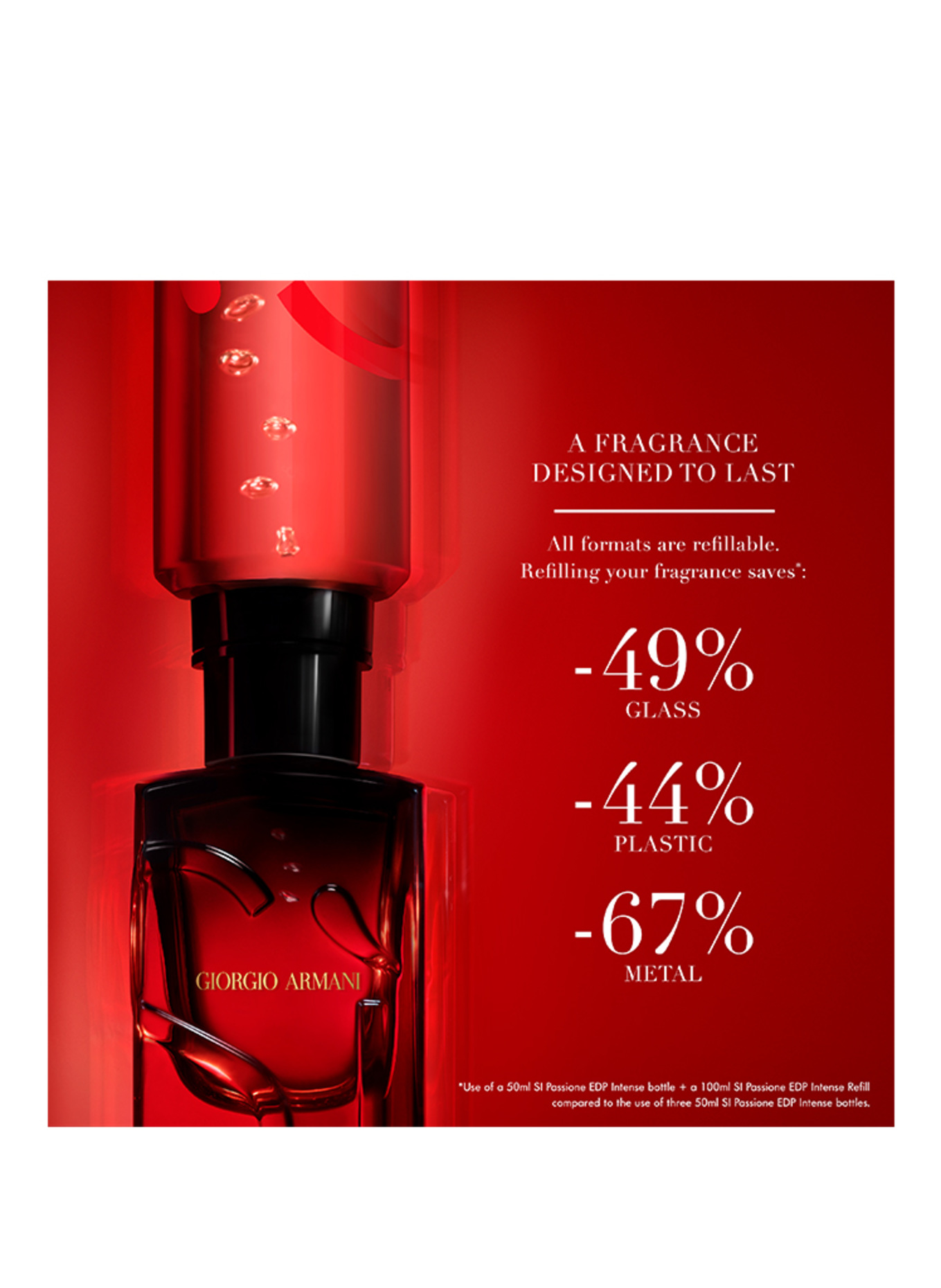 GIORGIO ARMANI BEAUTY SÌ PASSIONE INTENSE REFILLABLE