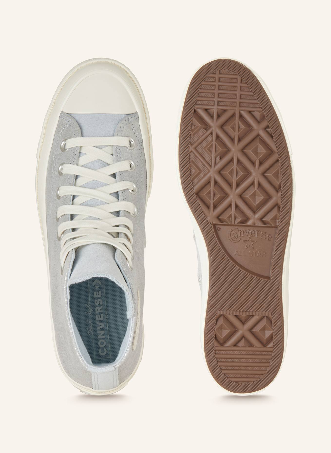 Are converse shoes or trainers store