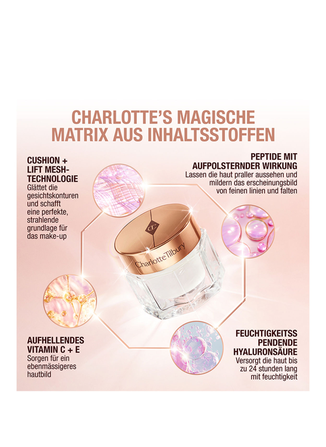 Charlotte Tilbury CHARLOTTES' MAGIC CREAM