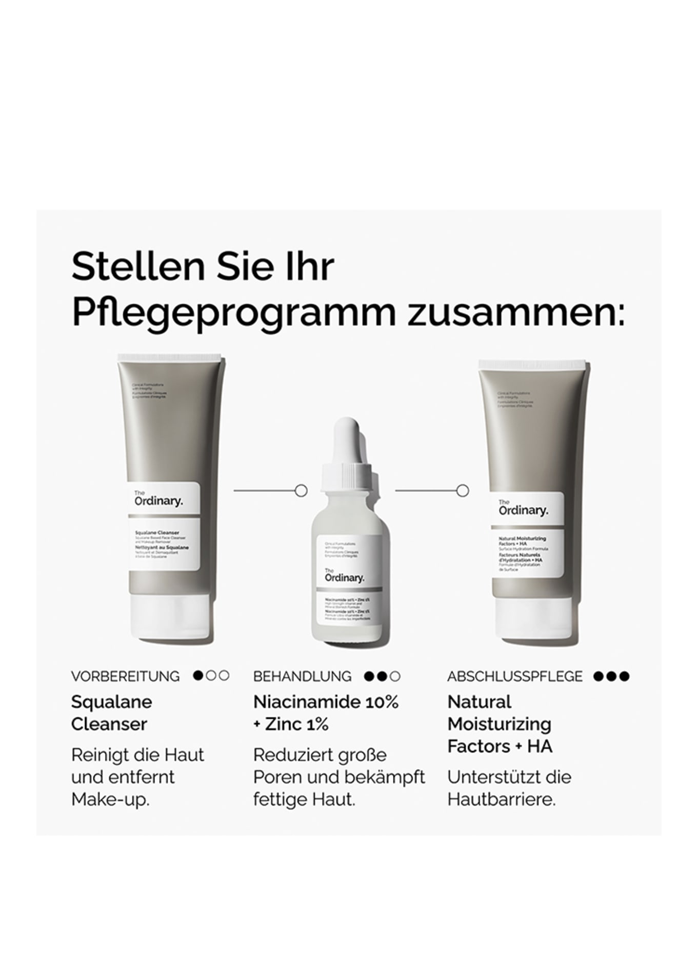 The Ordinary. NIACINAMIDE 10% + ZINC 1%