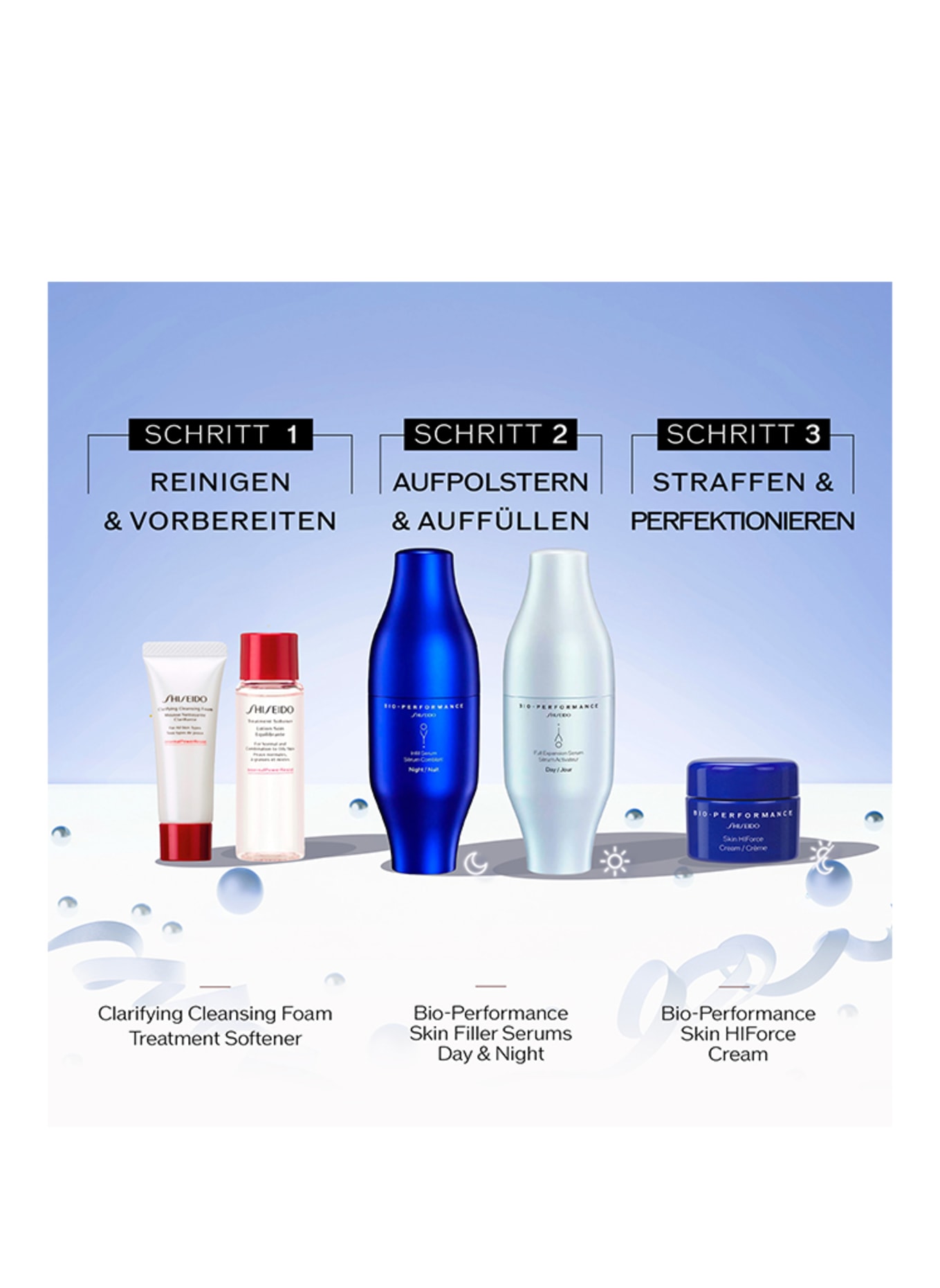 SHISEIDO BIO-PERFORMANCE SKIN HIFORCE HOLIDAY POUCH SET