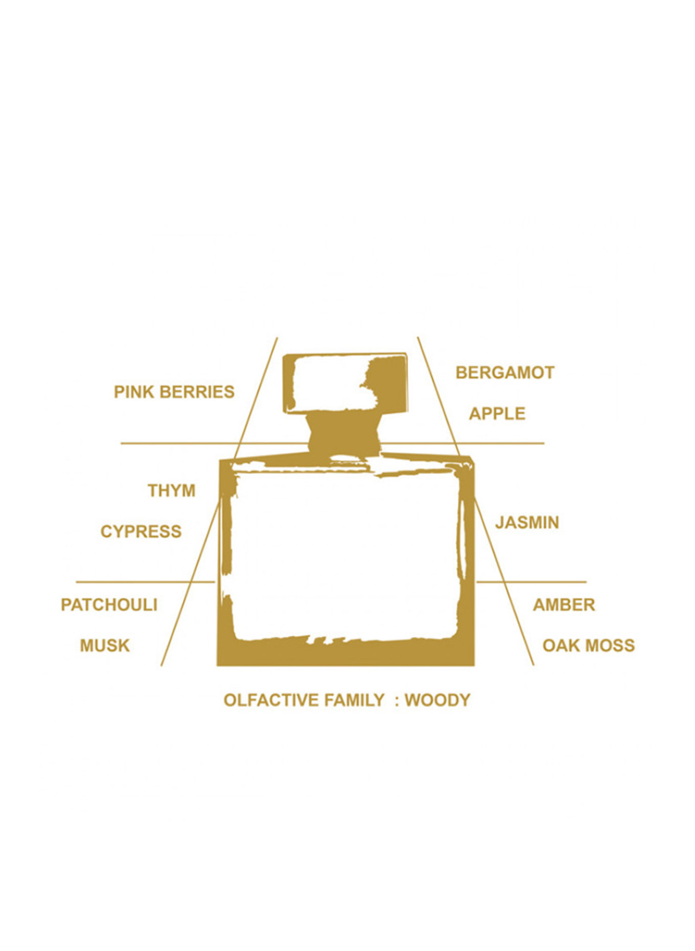 Maison Micallef ROYAL VINTAGE