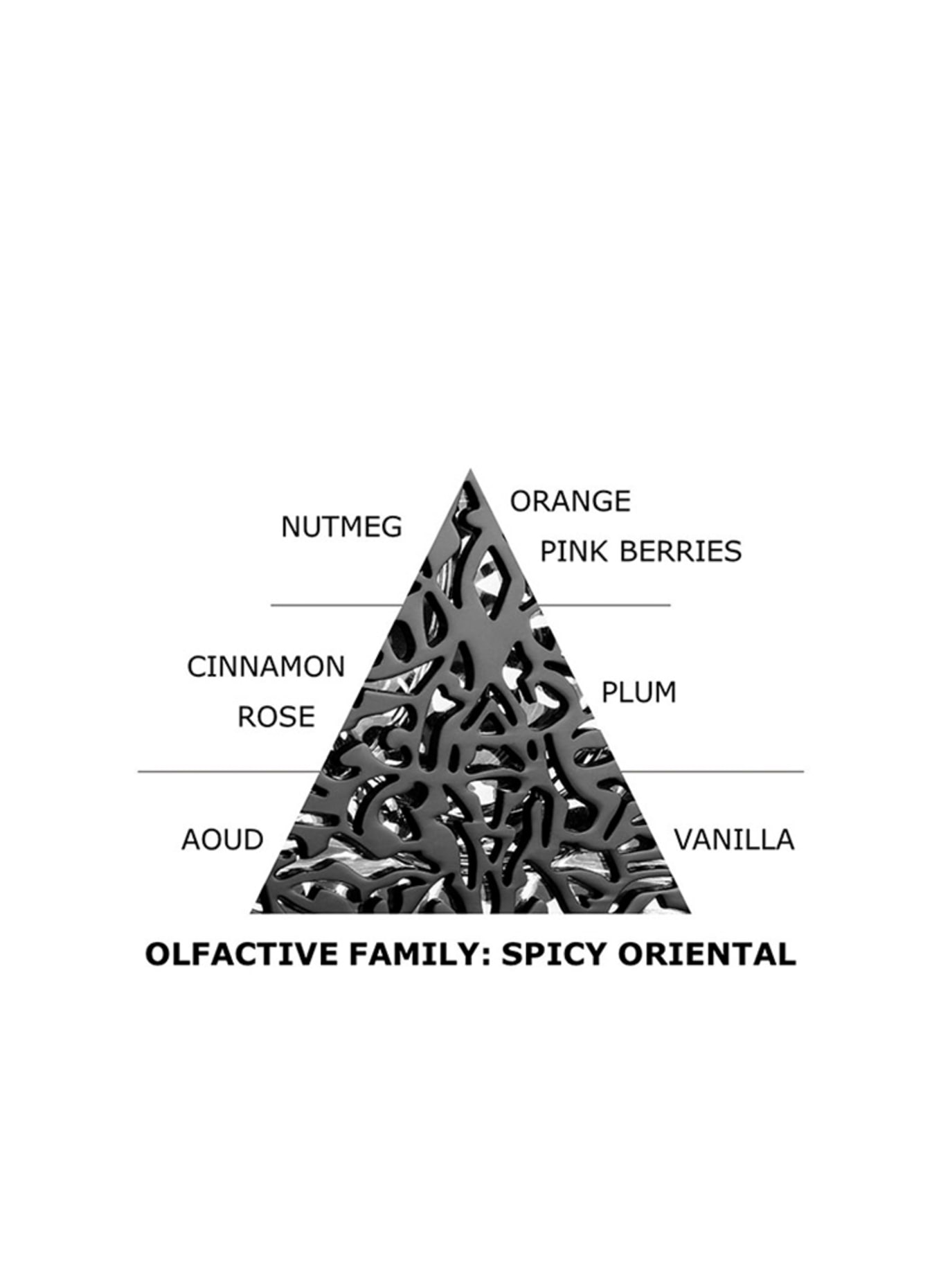 Maison Micallef DELICE