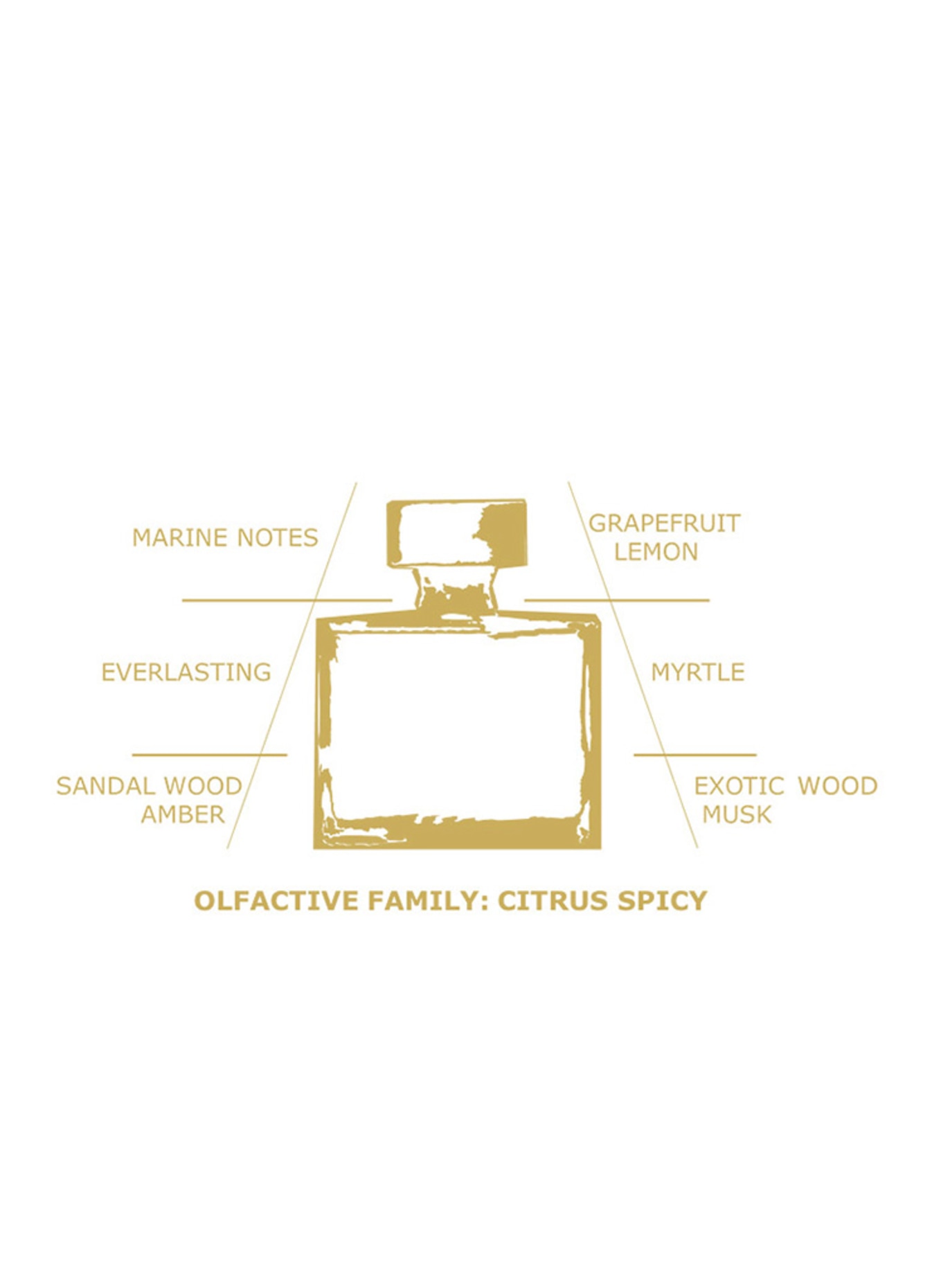 Maison Micallef OSAITO