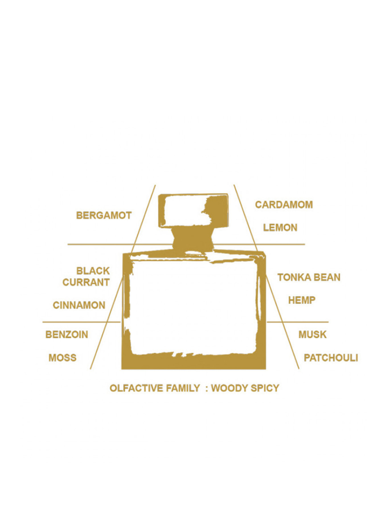 Maison Micallef DESIRTOXIC