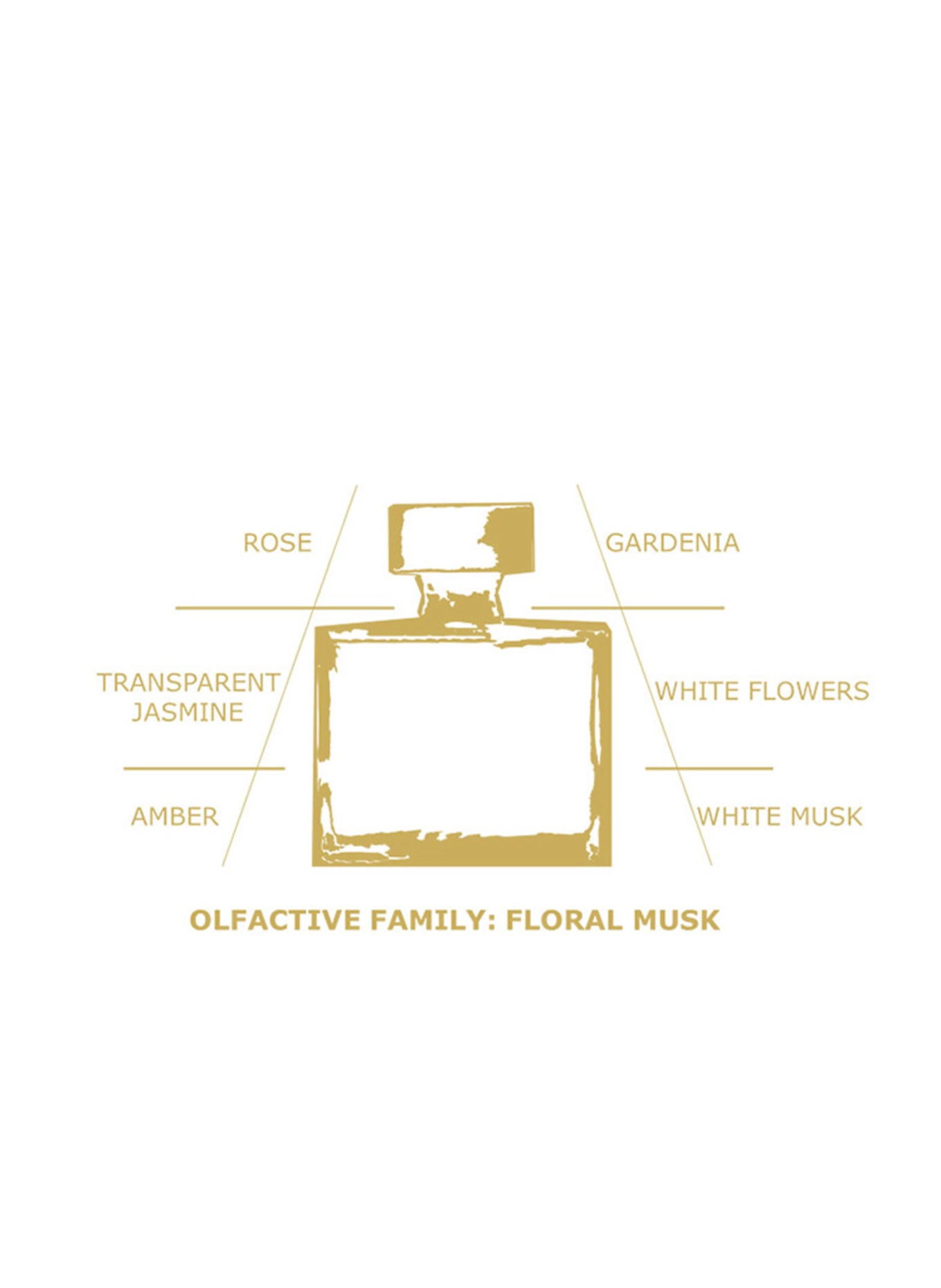 Maison Micallef PURE EXTREME