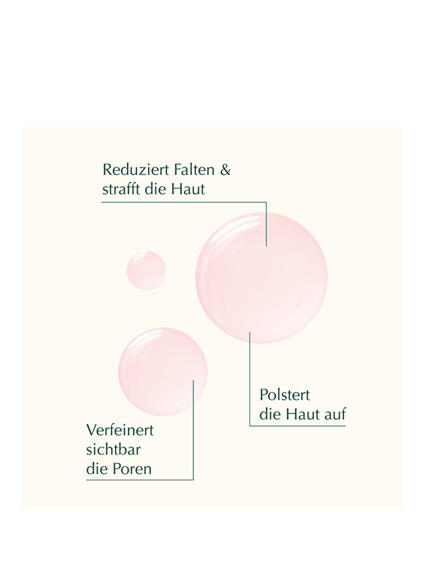 WELEDA Cell Longevity SÉRUM DE NUIT SUPER ANTI-ÂGE POUR LA LONGÉVITÉ CELLULAIRE