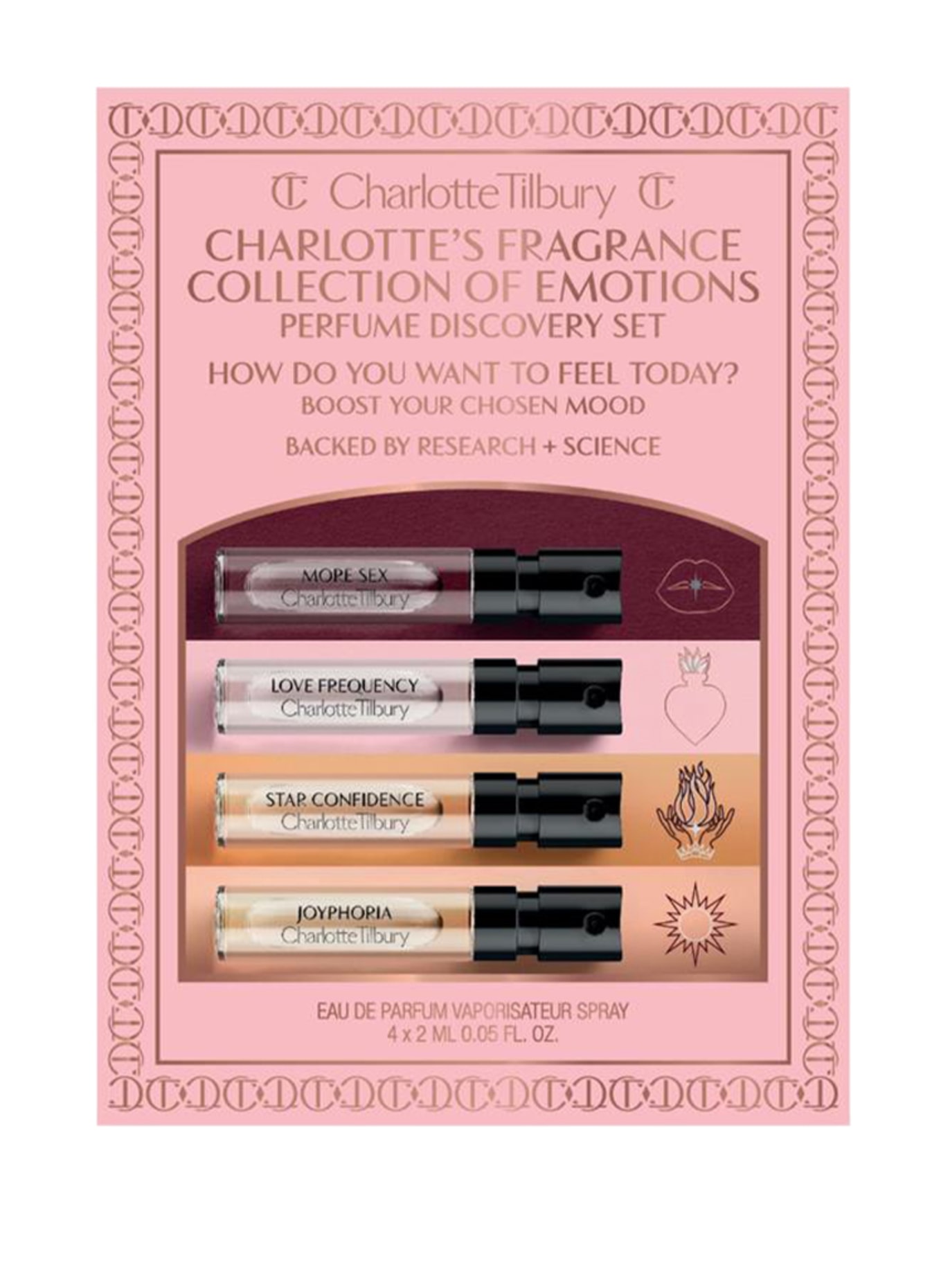 Charlotte Tilbury Collection de parfums d'émotions