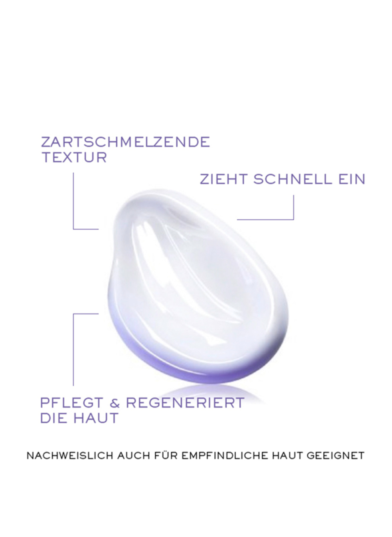 LANCÔME RÉNERGIE H.P.N 300 PEPTIDE CREAM