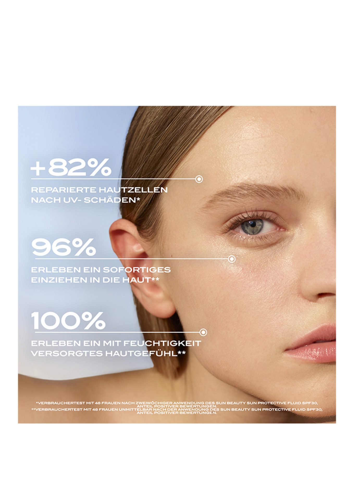 LANCASTER SUN BEAUTY