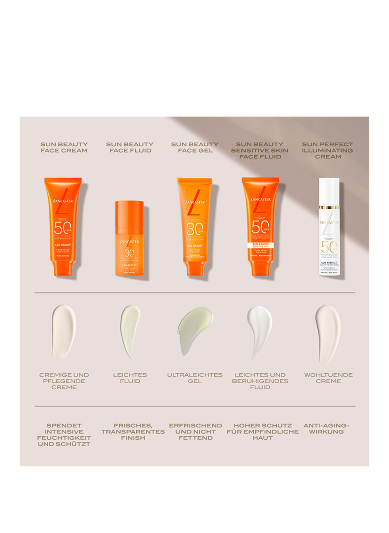 LANCASTER SUN BEAUTY