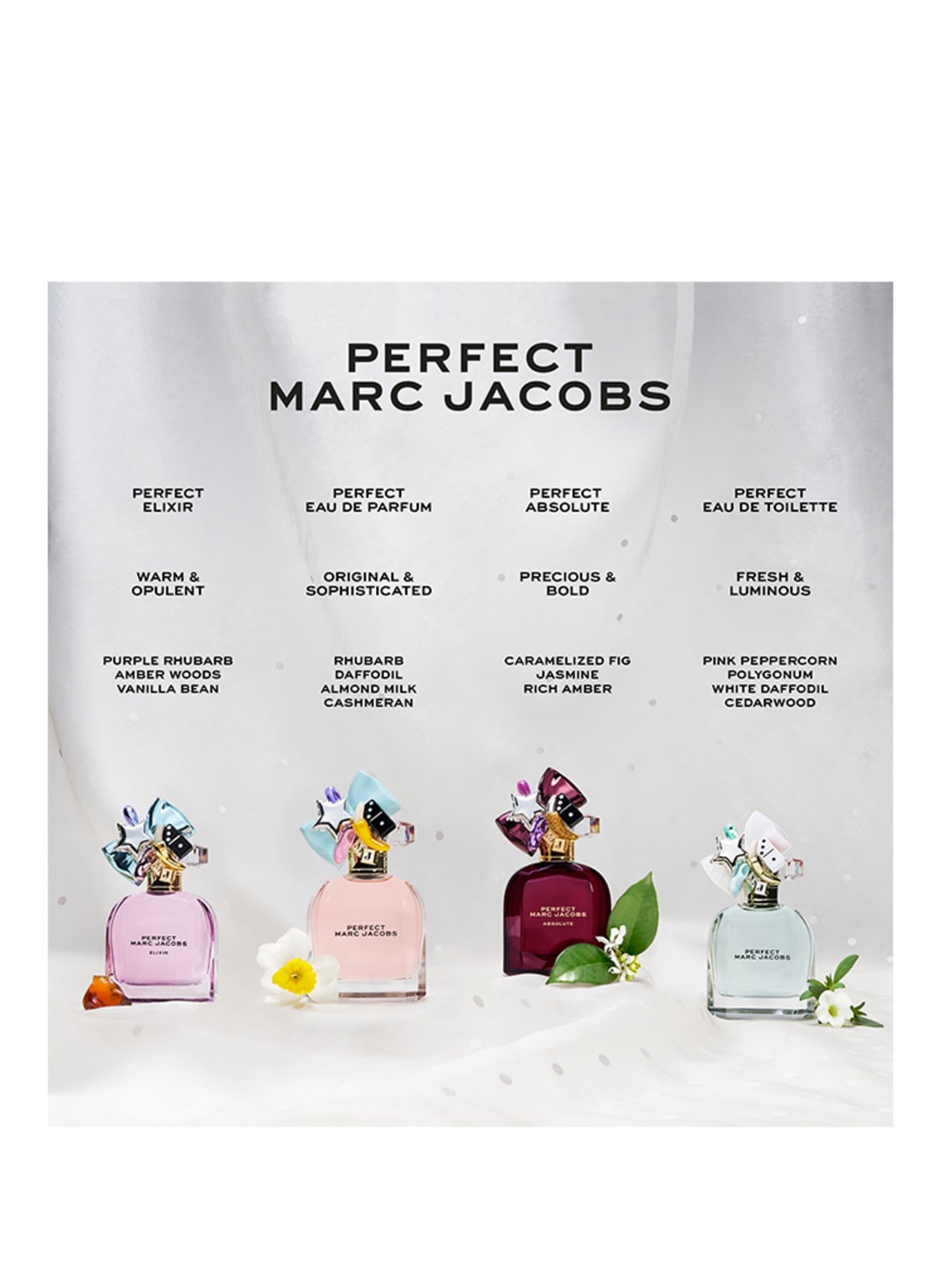 MARC JACOBS FRAGRANCE PERFECT