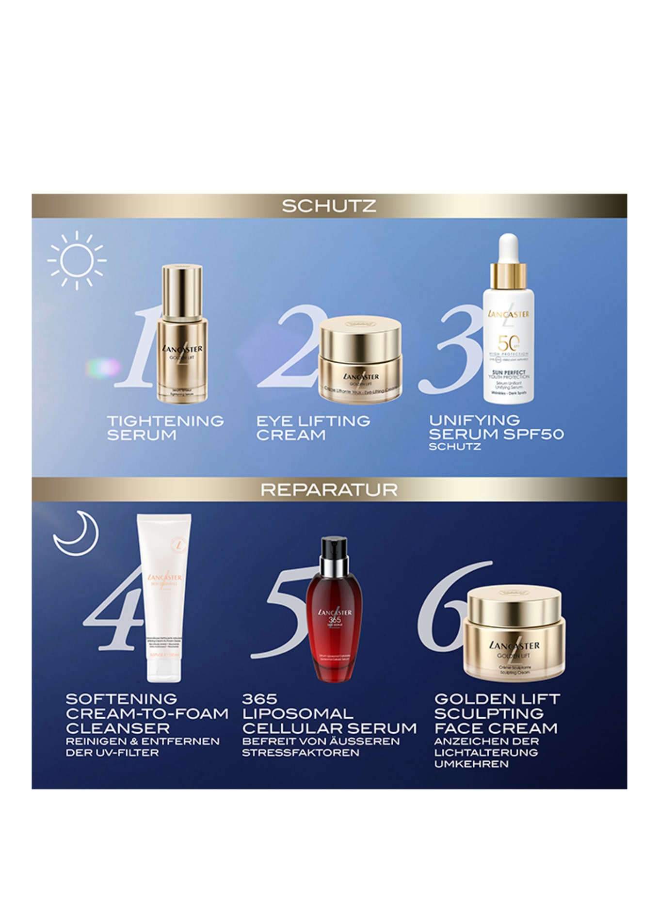 LANCASTER SUN PERFECT