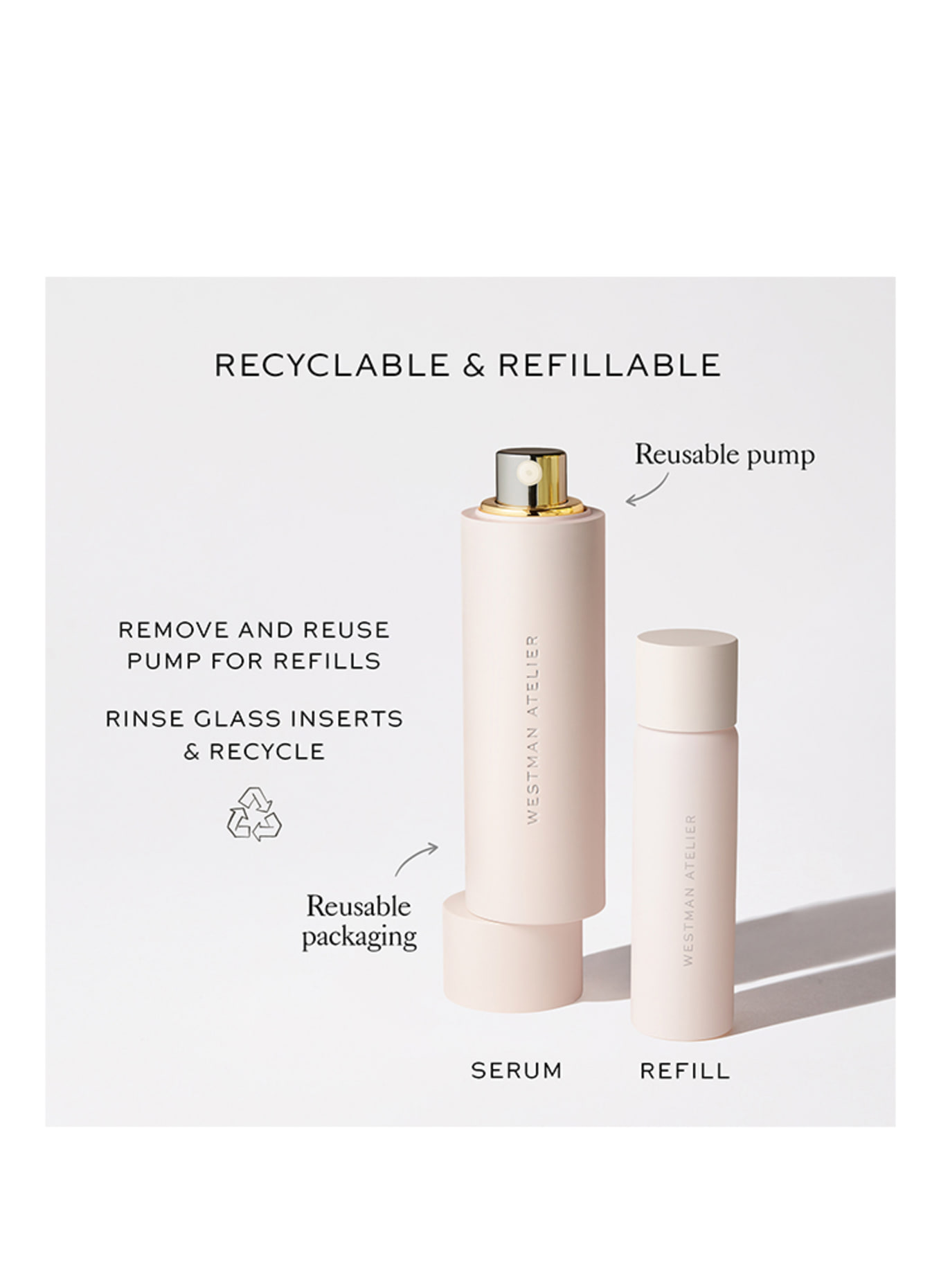 WESTMAN ATELIER HUIDACTIVATOR