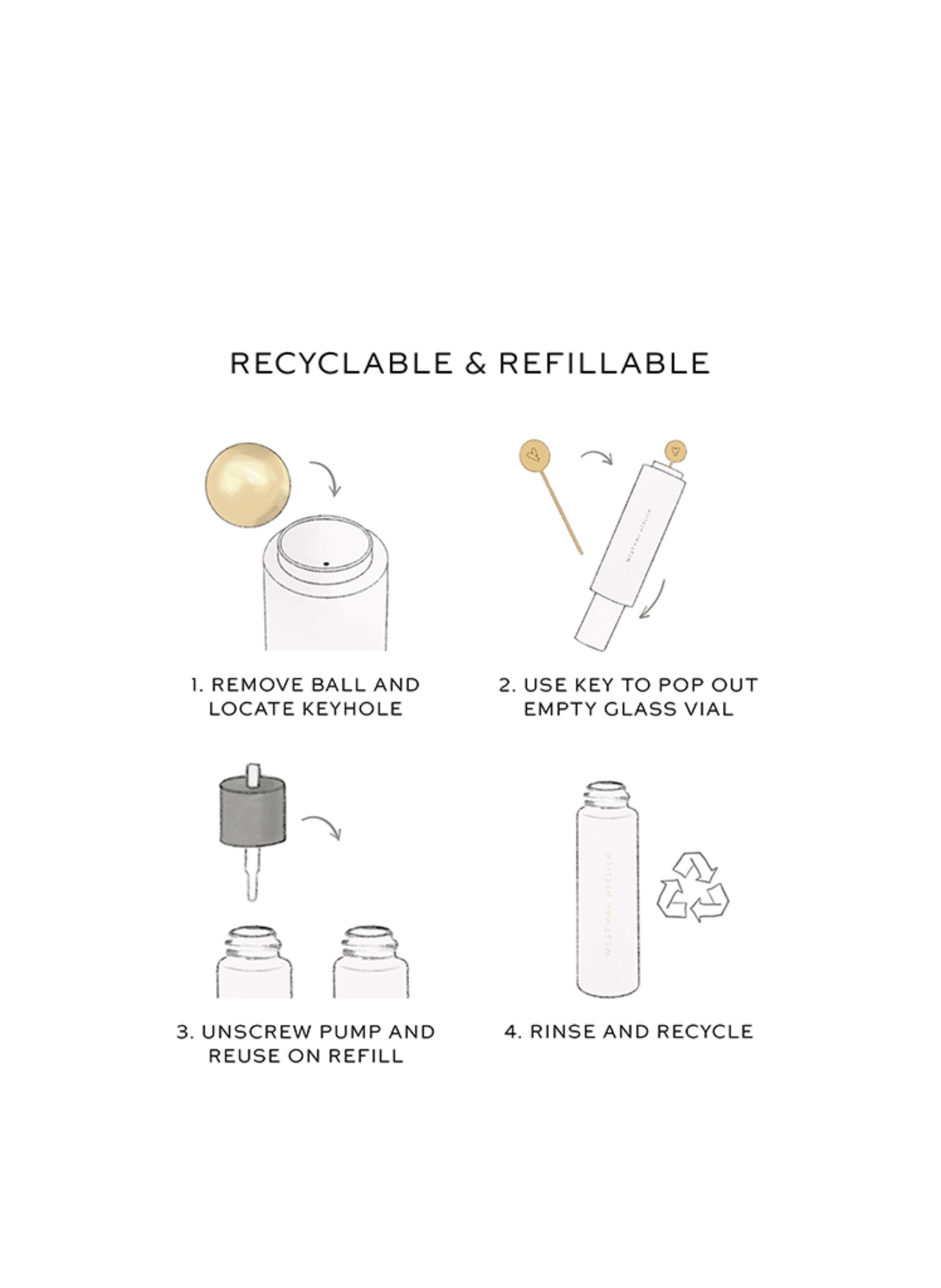 WESTMAN ATELIER SKIN ACTIVATOR ROLLERBALL