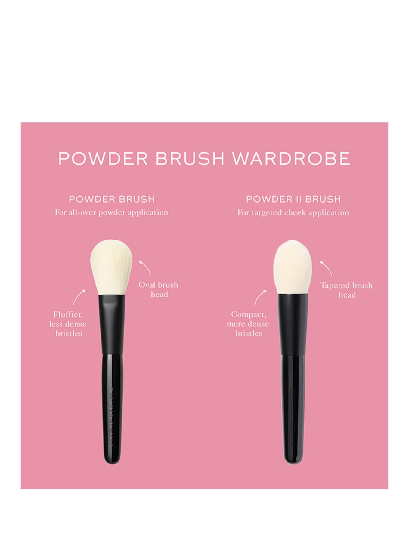 WESTMAN ATELIER POEDER II BORSTEL